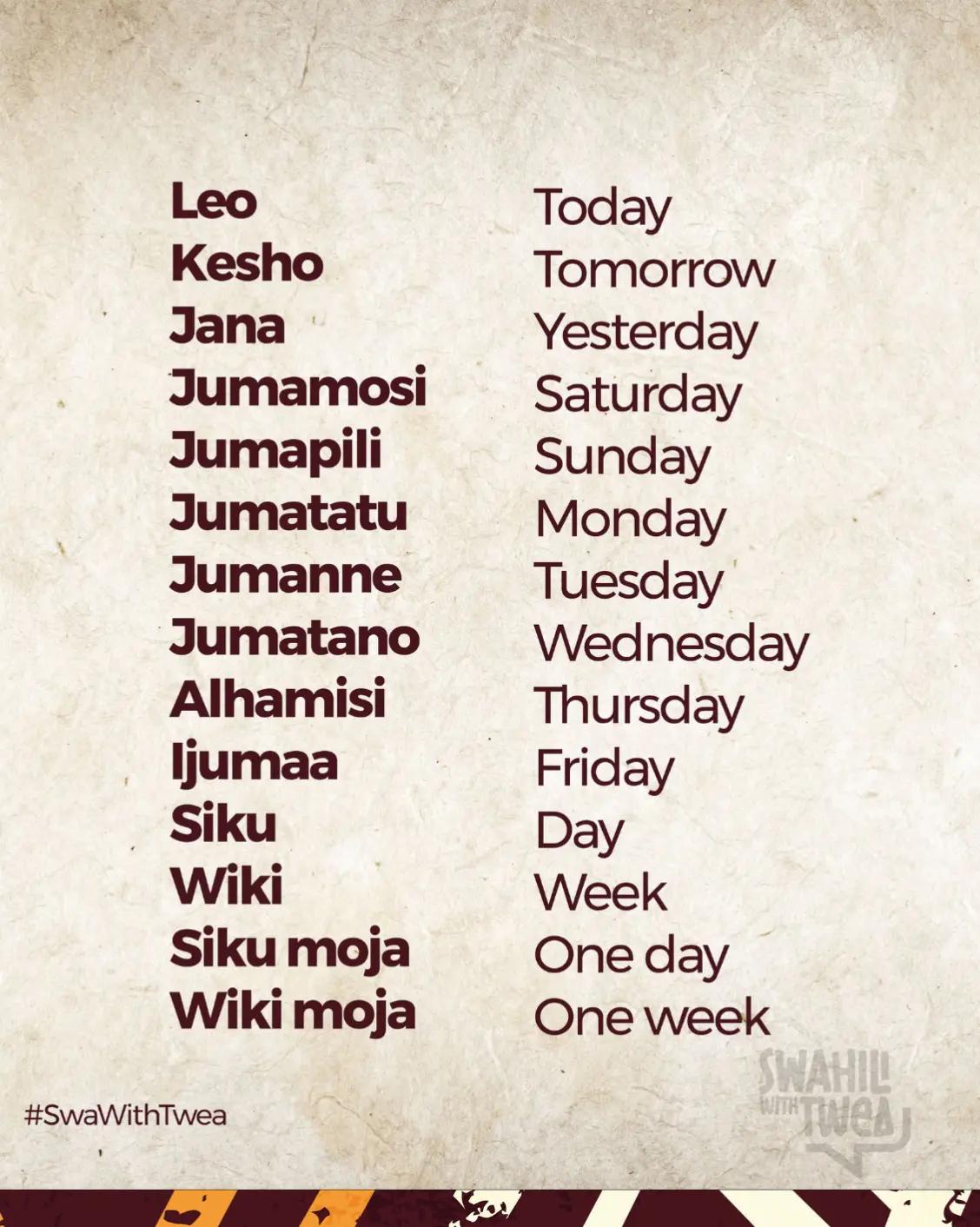 @Swahili With Twea