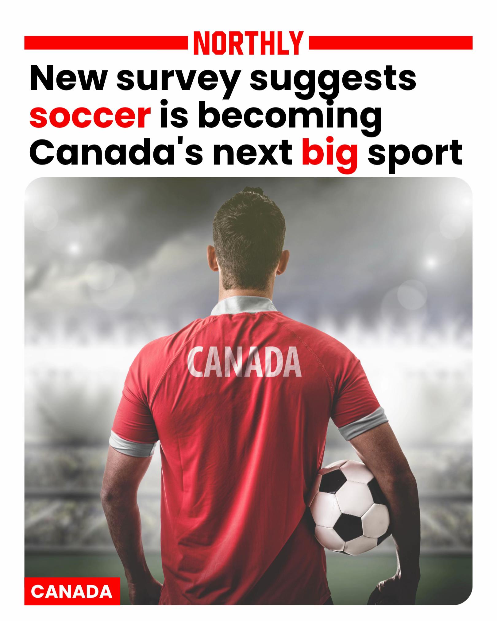 @northlycanada