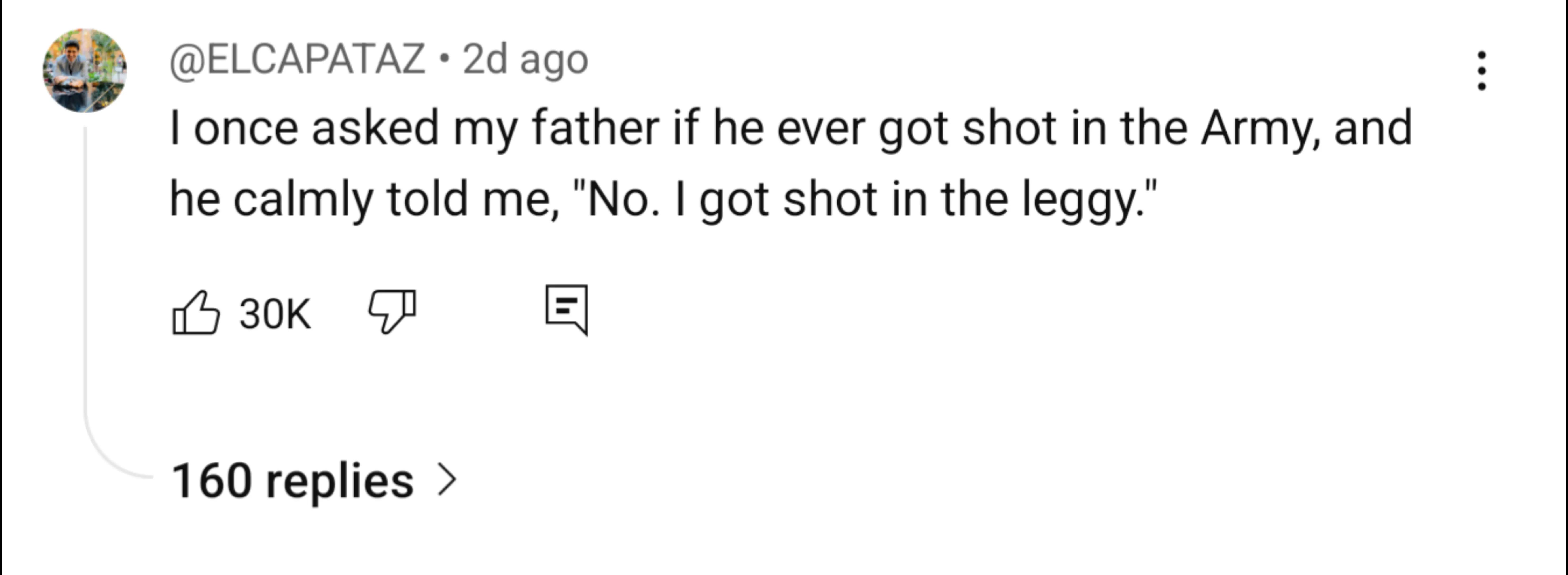 @Adam Mundorf
