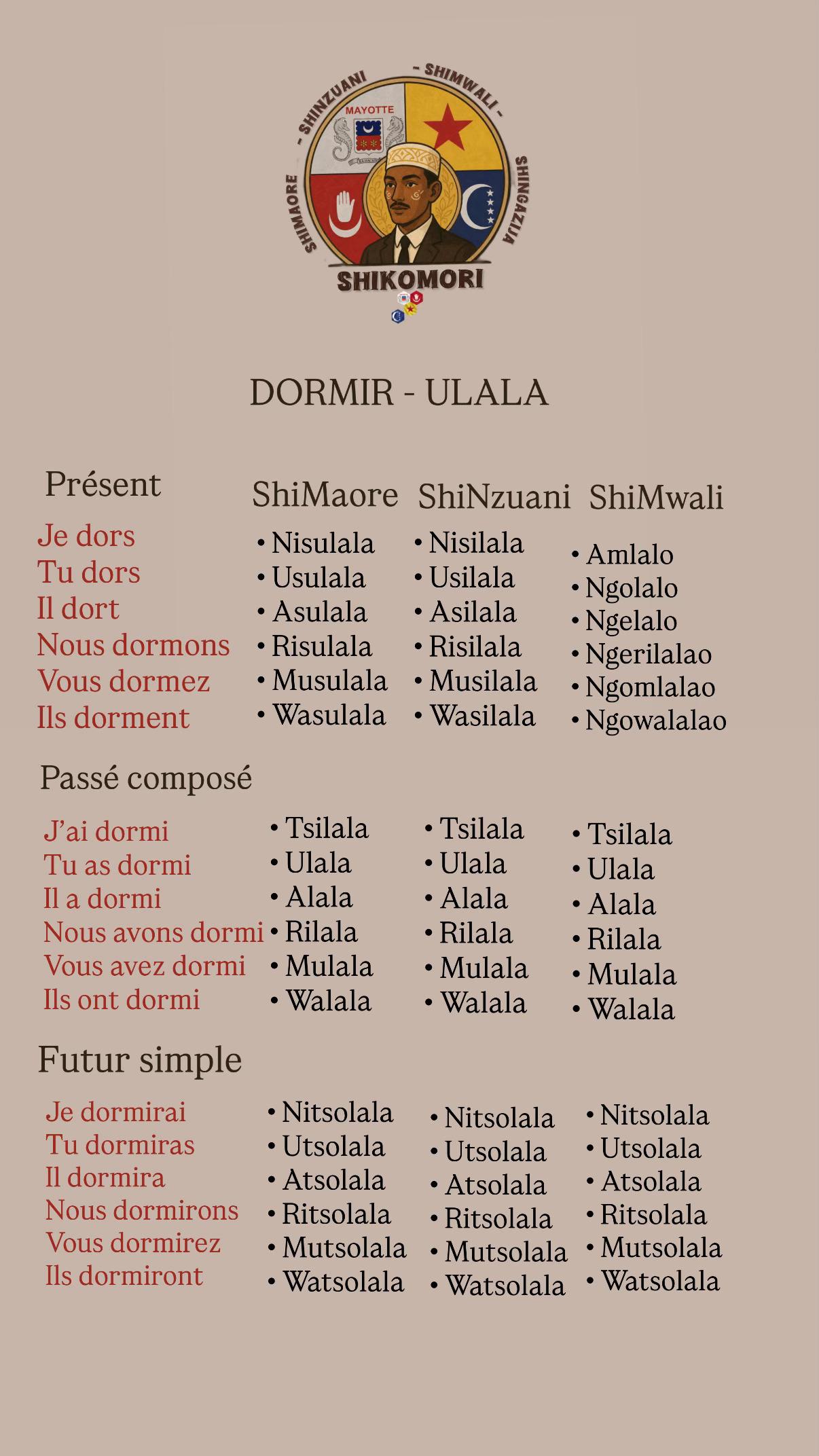 @Swahili