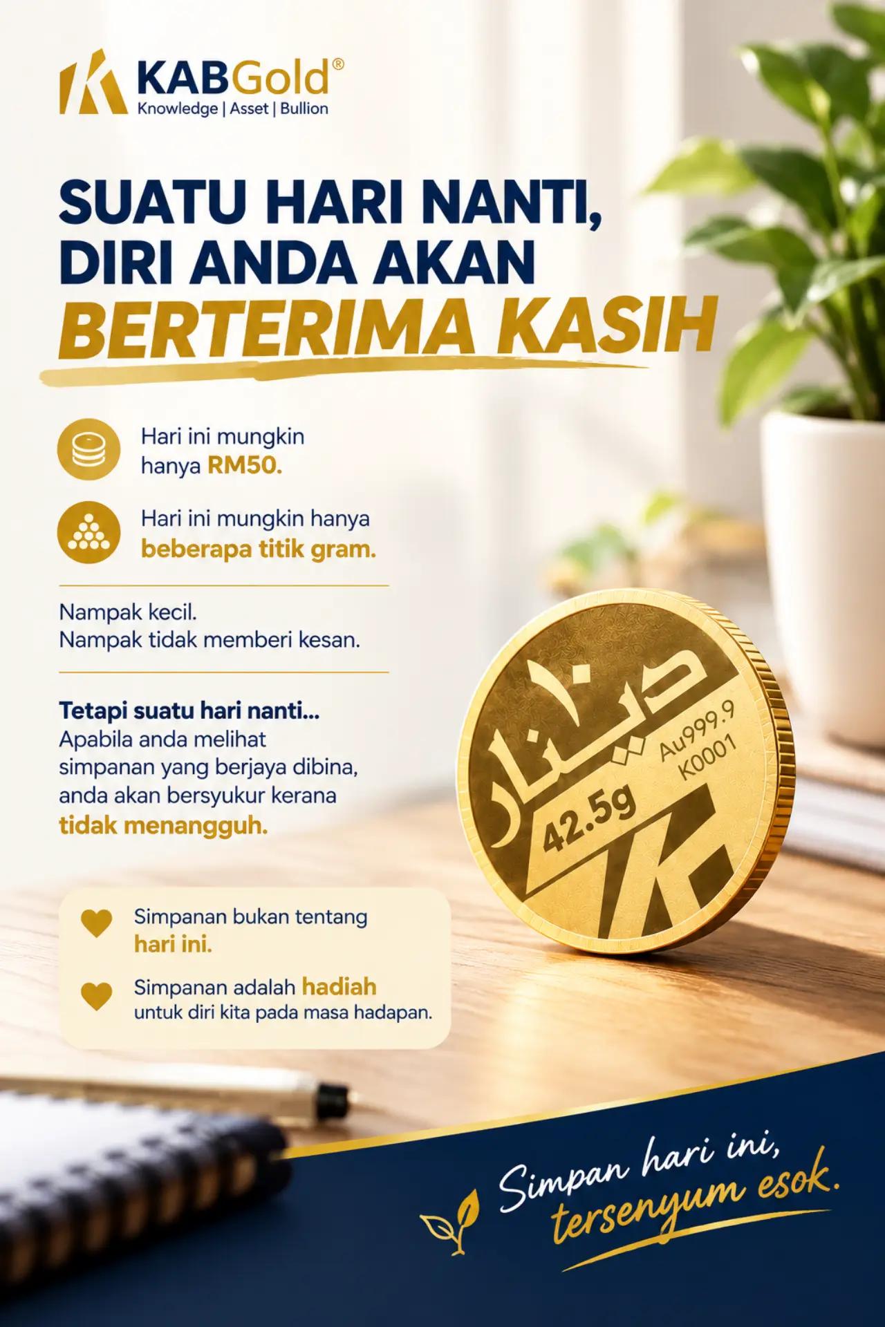@Muhammad Hafizulruddin