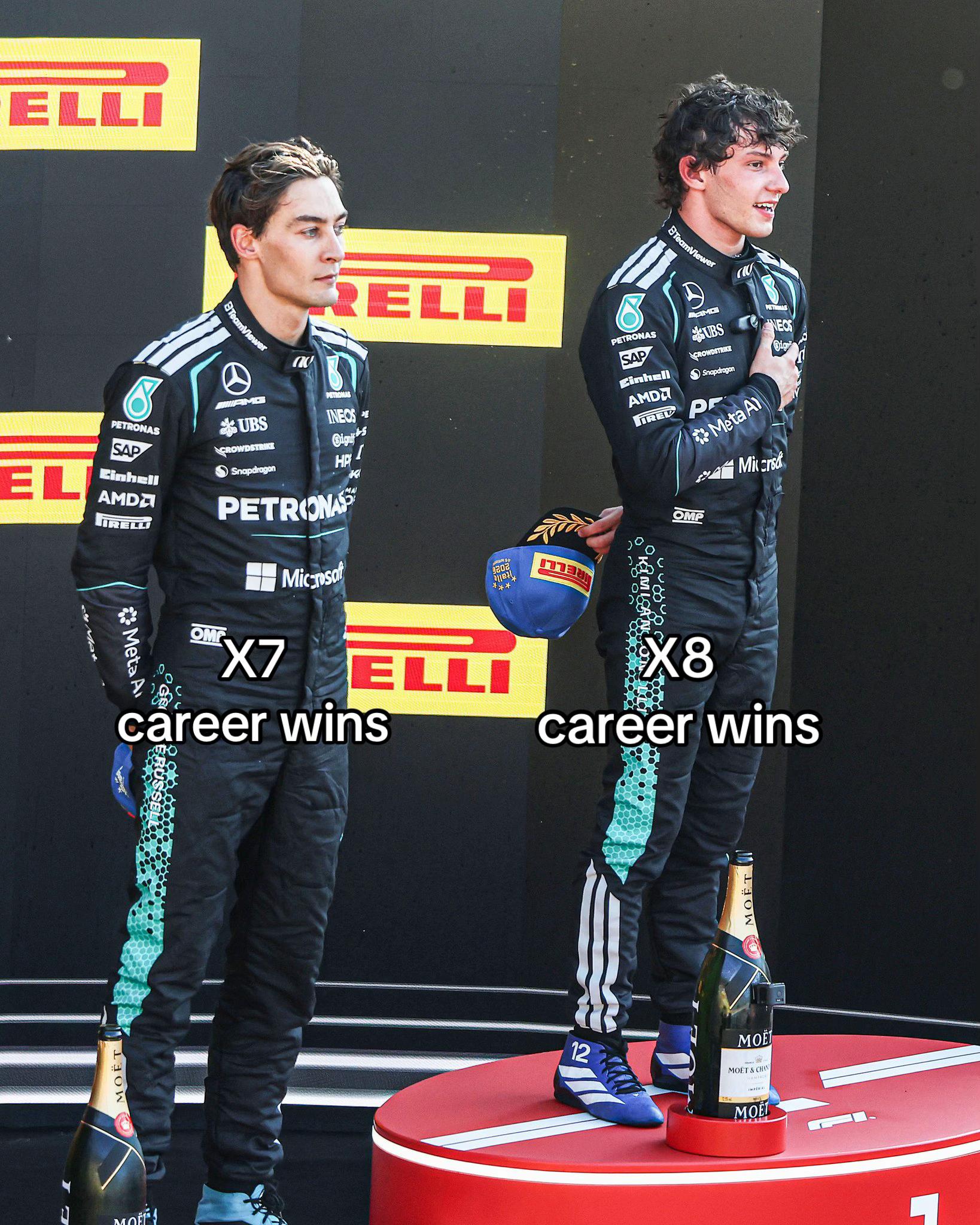 @F1 Banter ๐