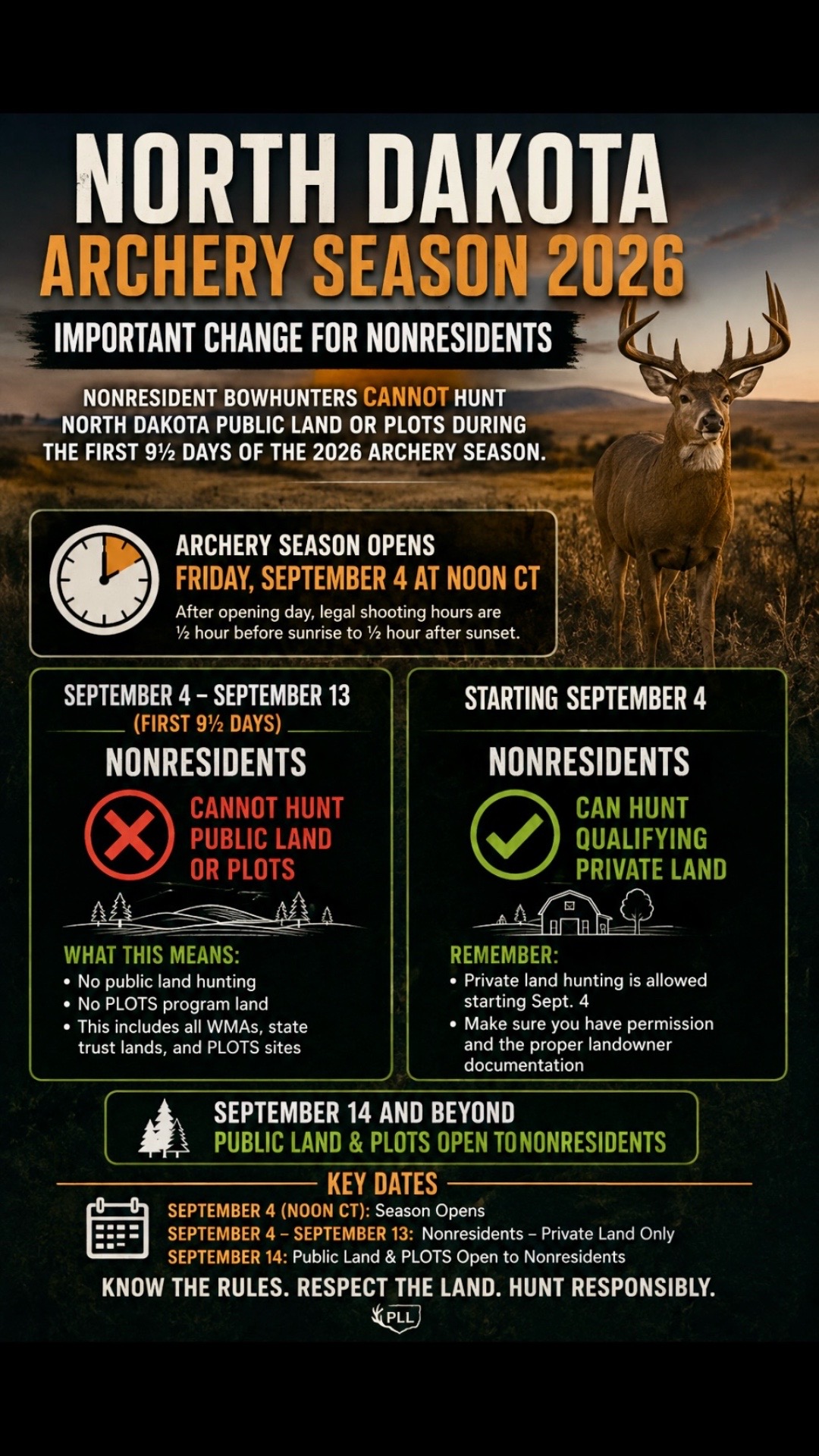 @publicland.legends