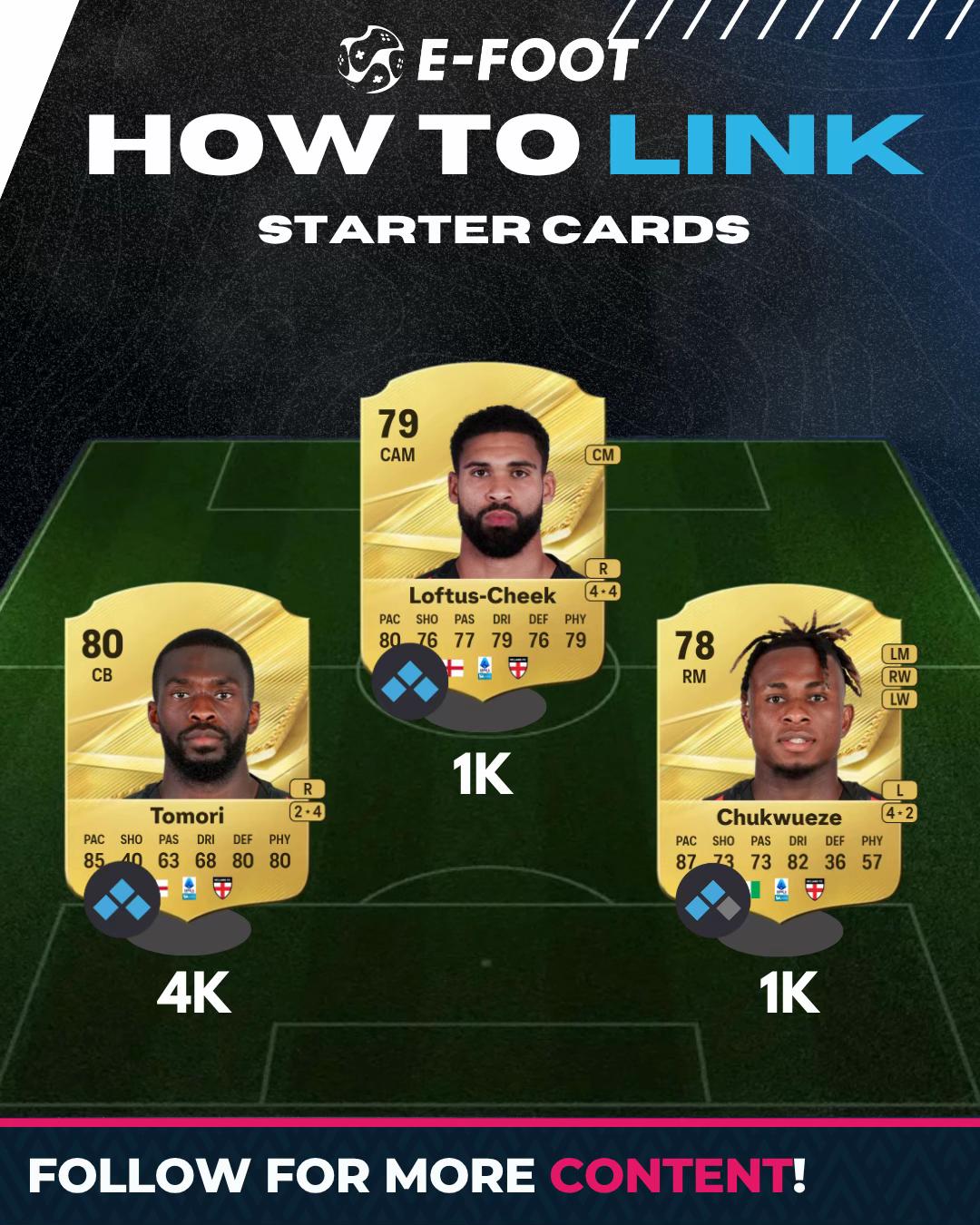 @E-FOOT | EA FC 27