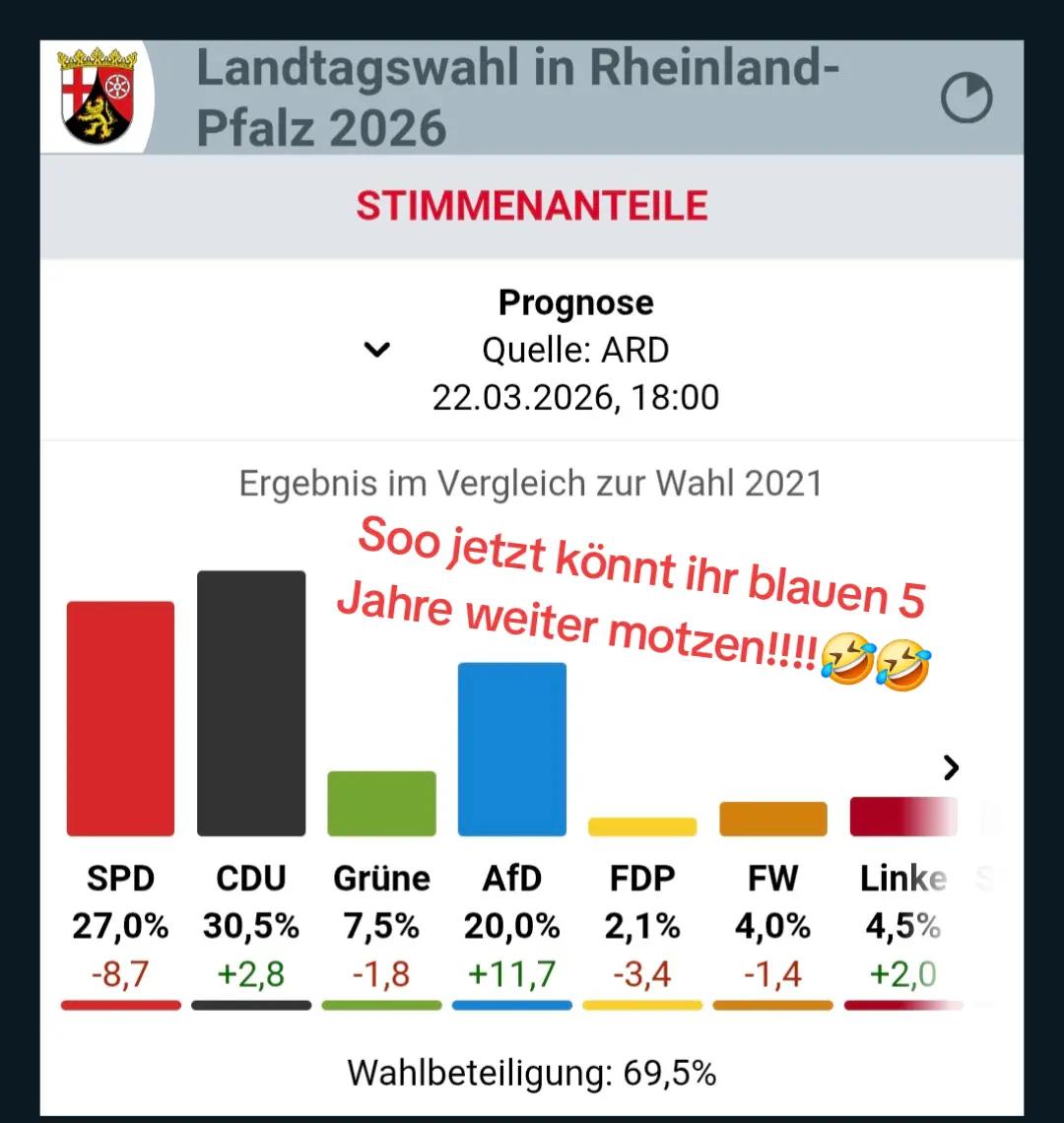 @Rieslingschorle