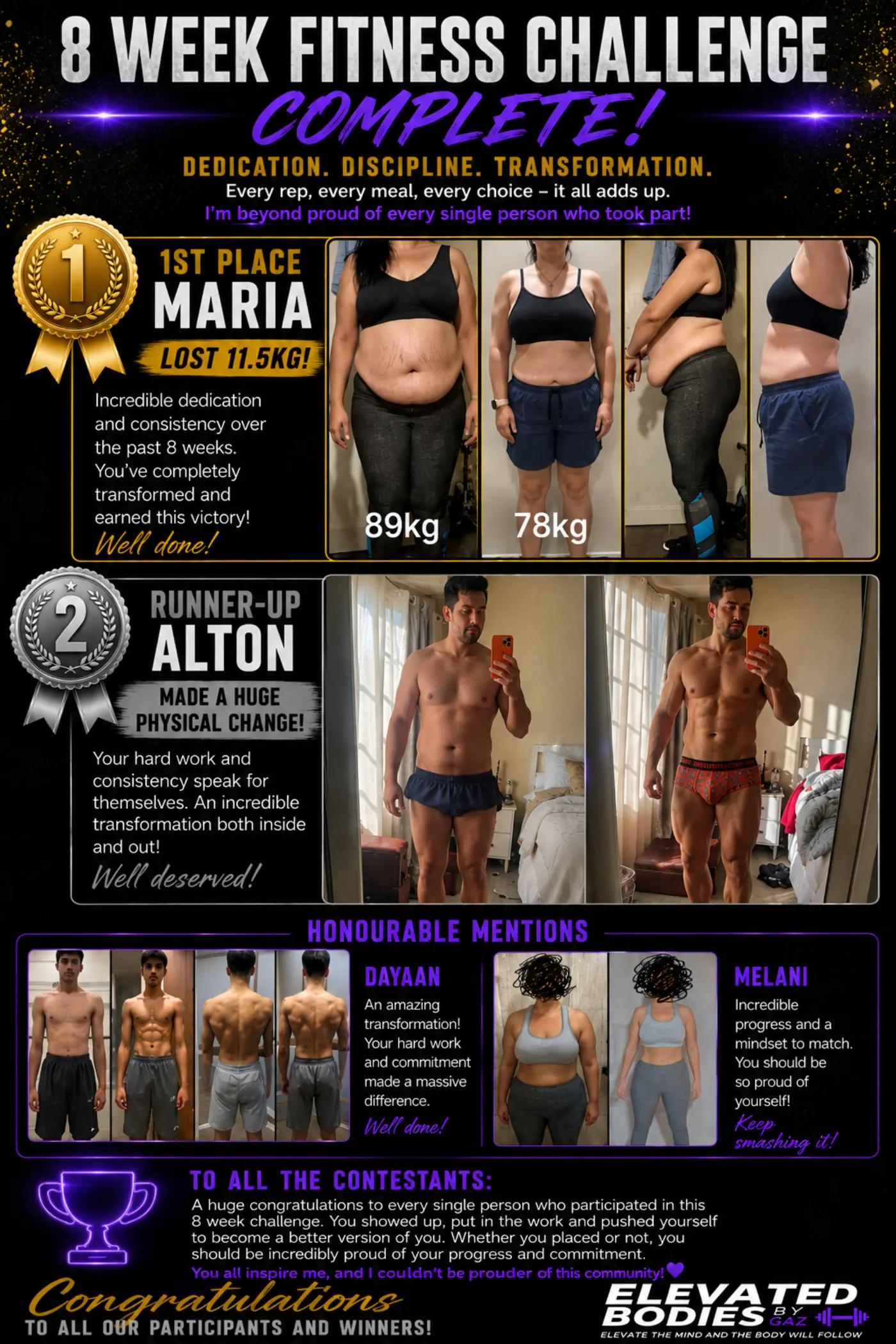 @Gaz fitness coach