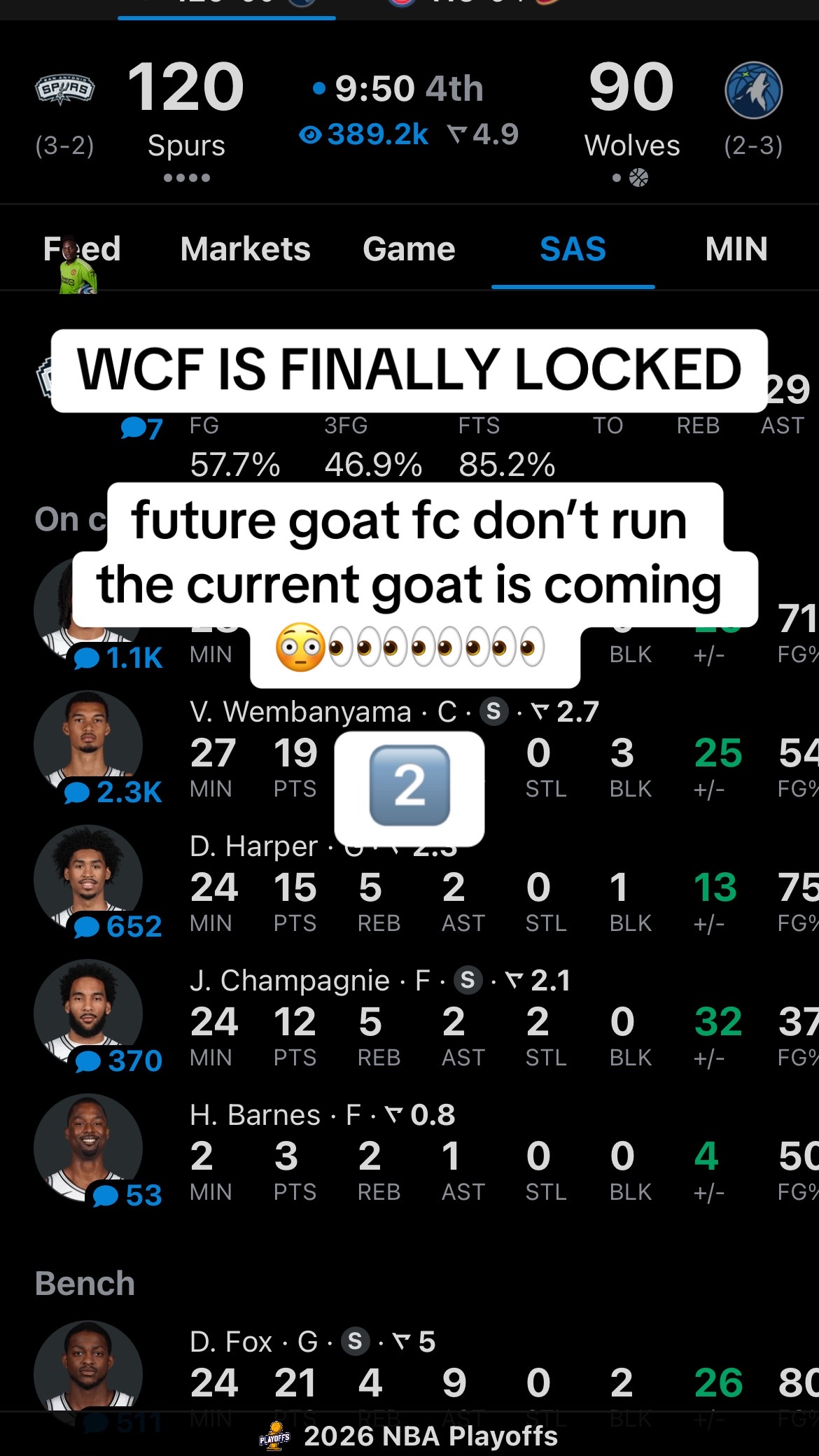 @Ghoops