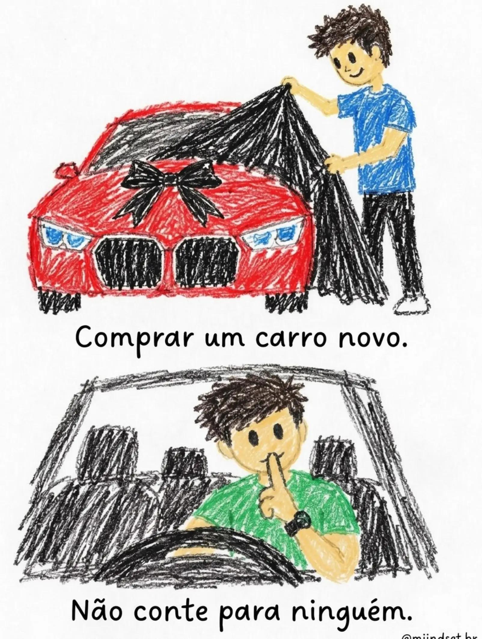 @Mindset Blindado