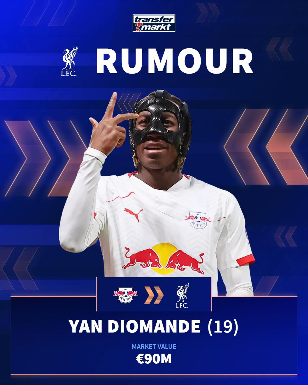 @Transfermarkt