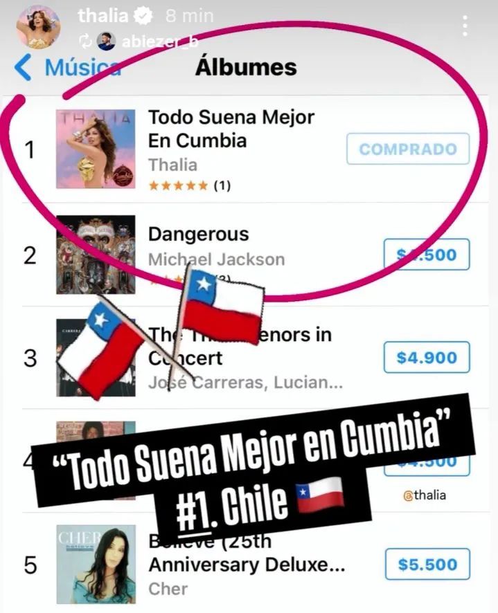 @Thalia Rainha Mexicana 🇲🇽