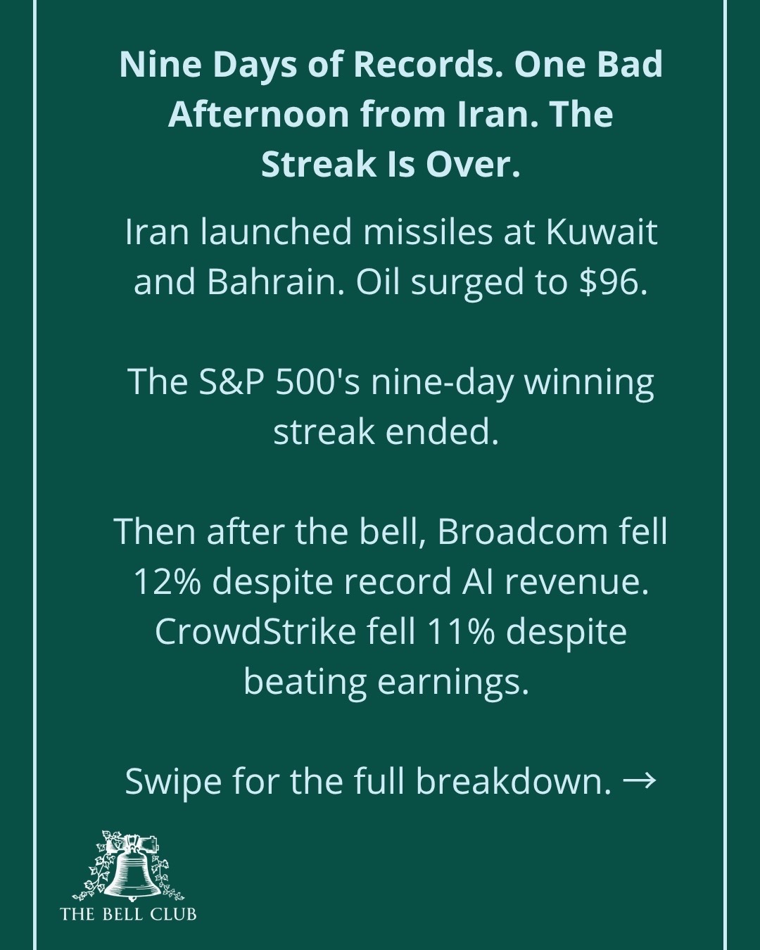 @Kristen Zisek | Market Updates