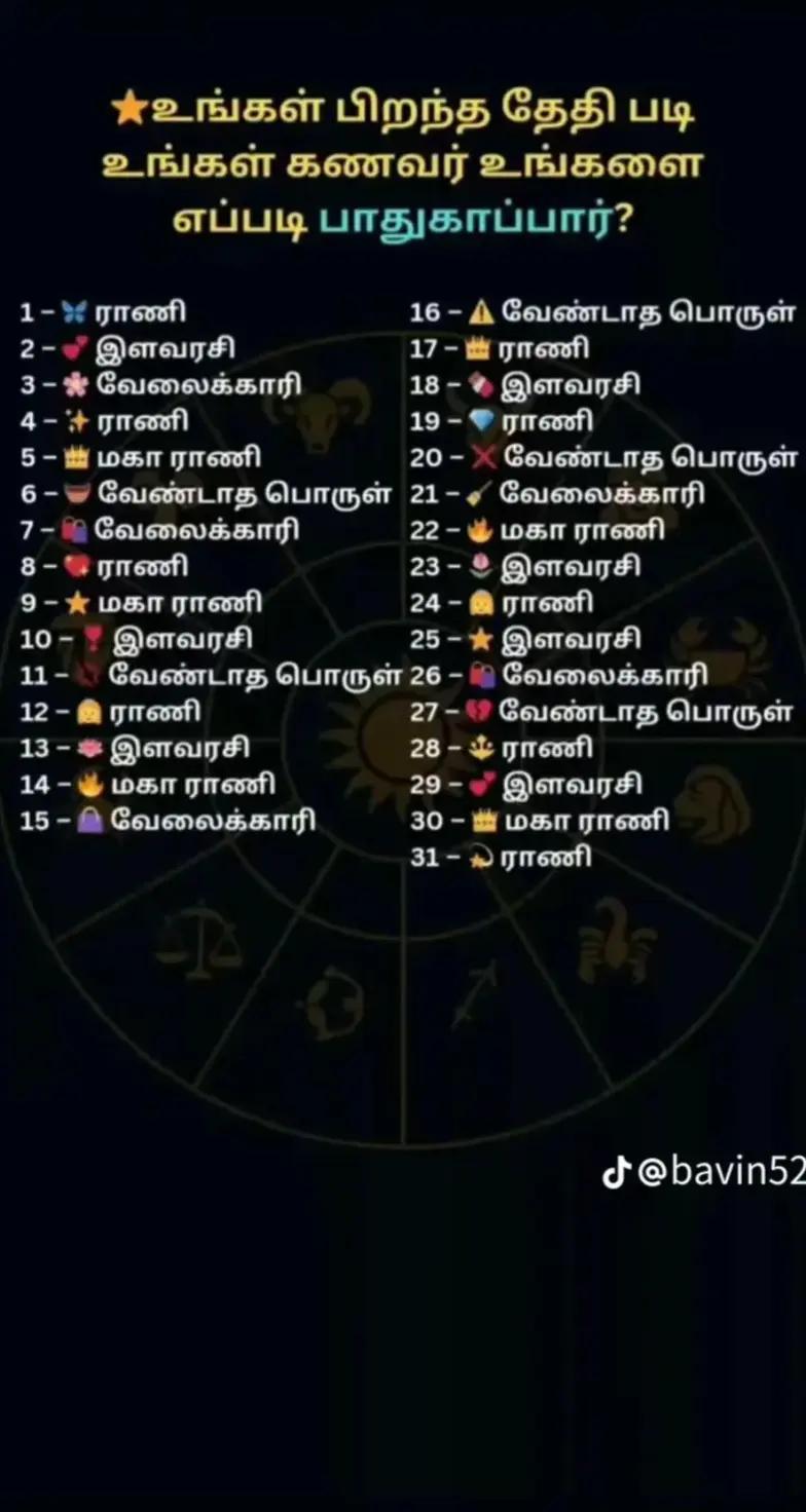 @꧁༒♛திமிரு♛༒꧂