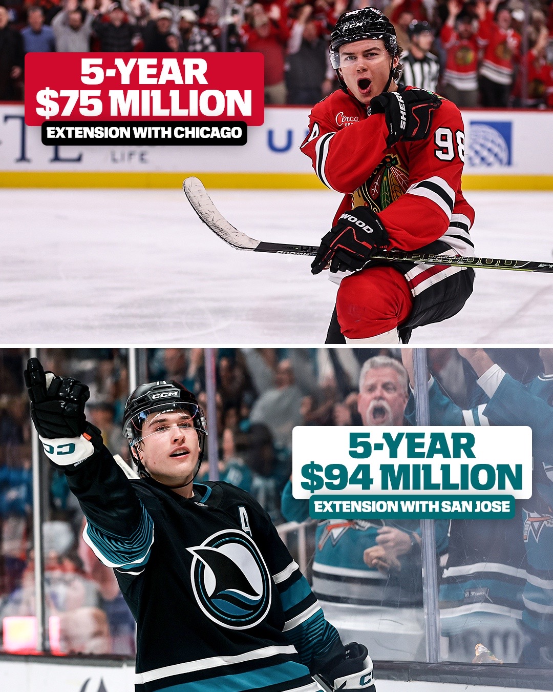 @NHL on ESPN