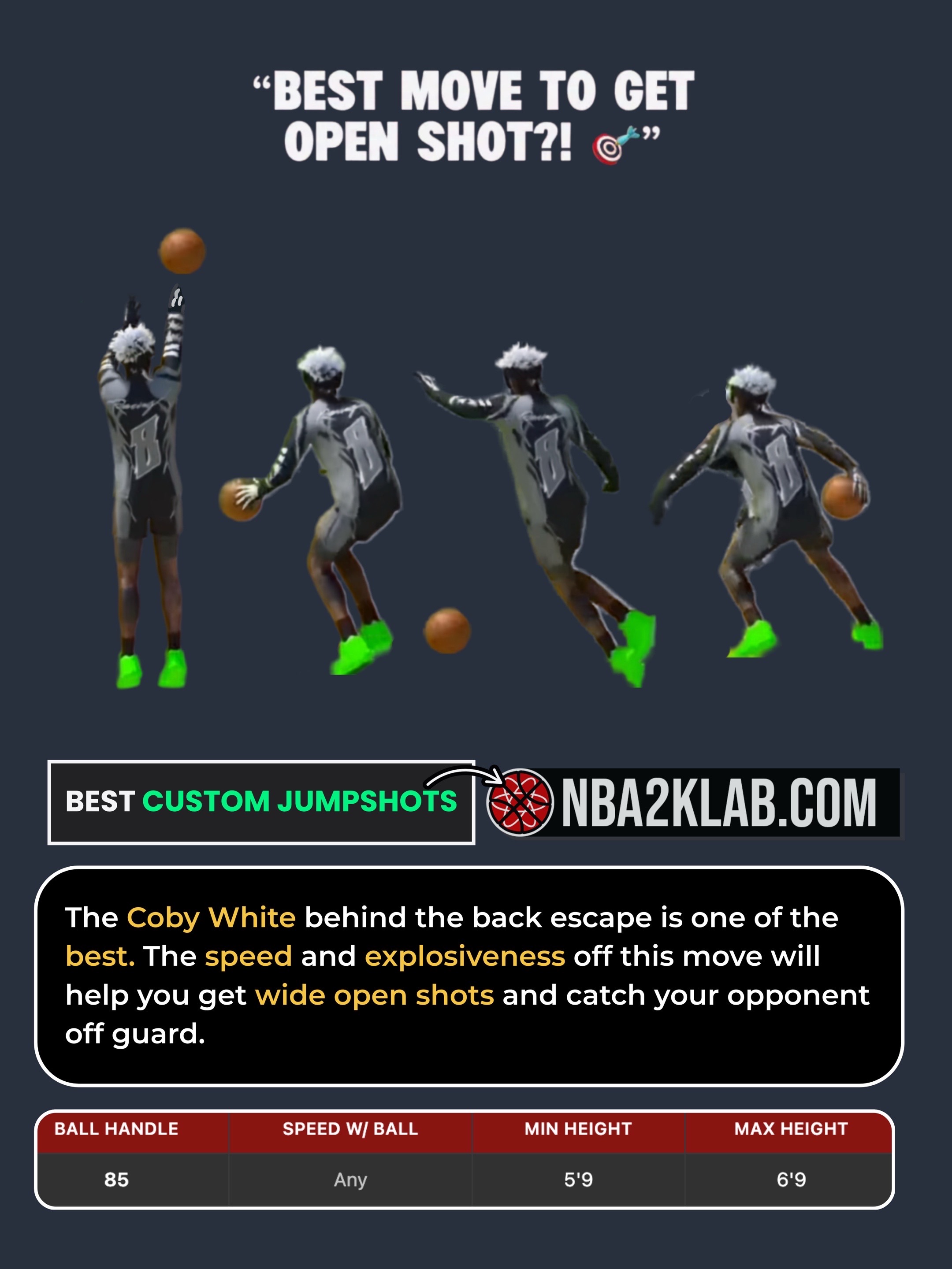@NBA2KLab
