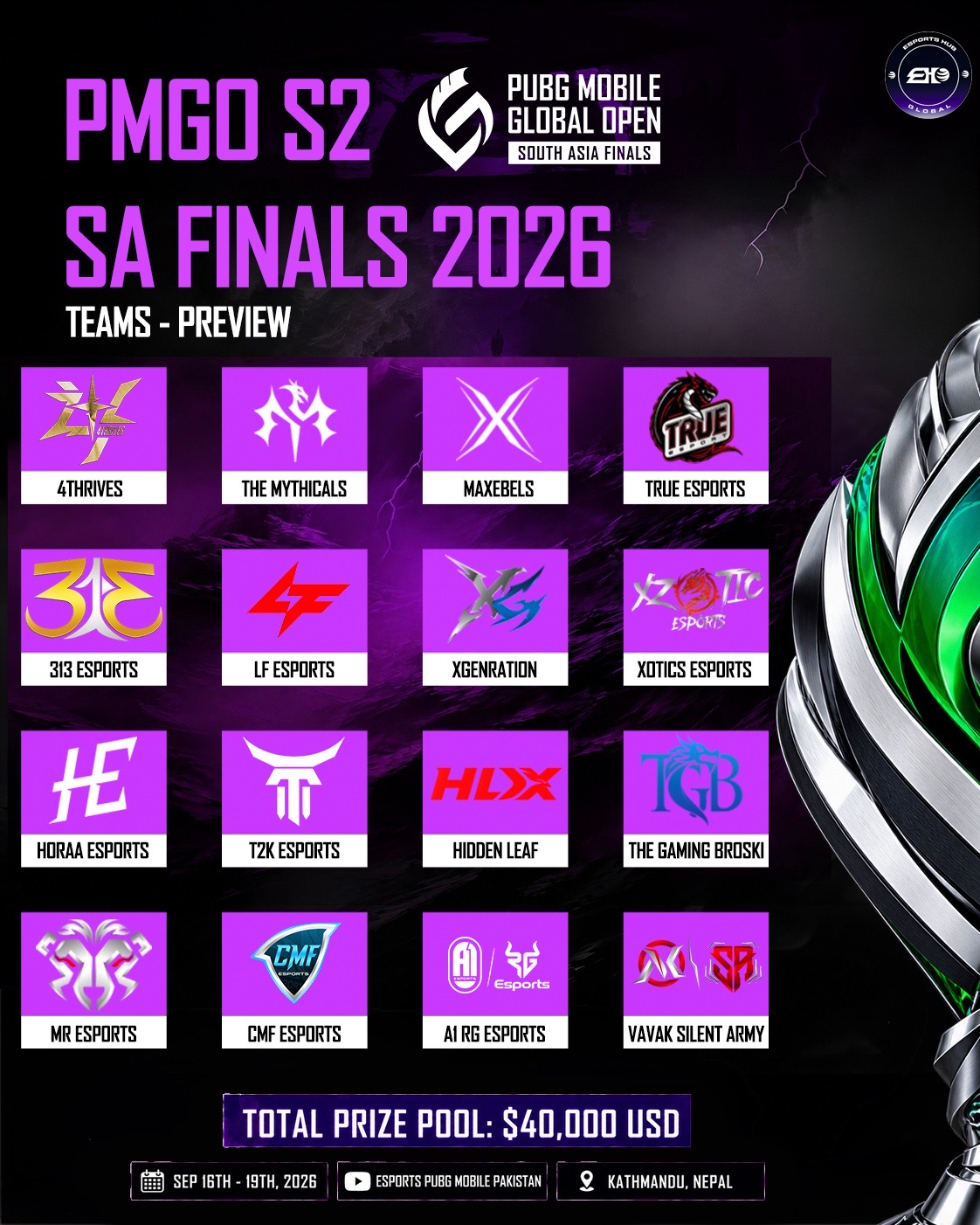 @esportshubglobal