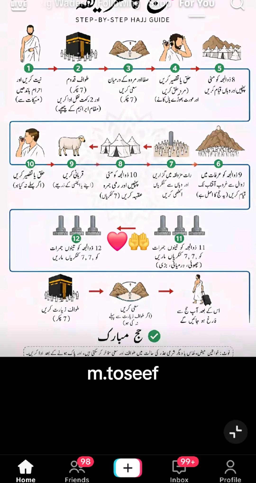 @Muhammad Toseef195