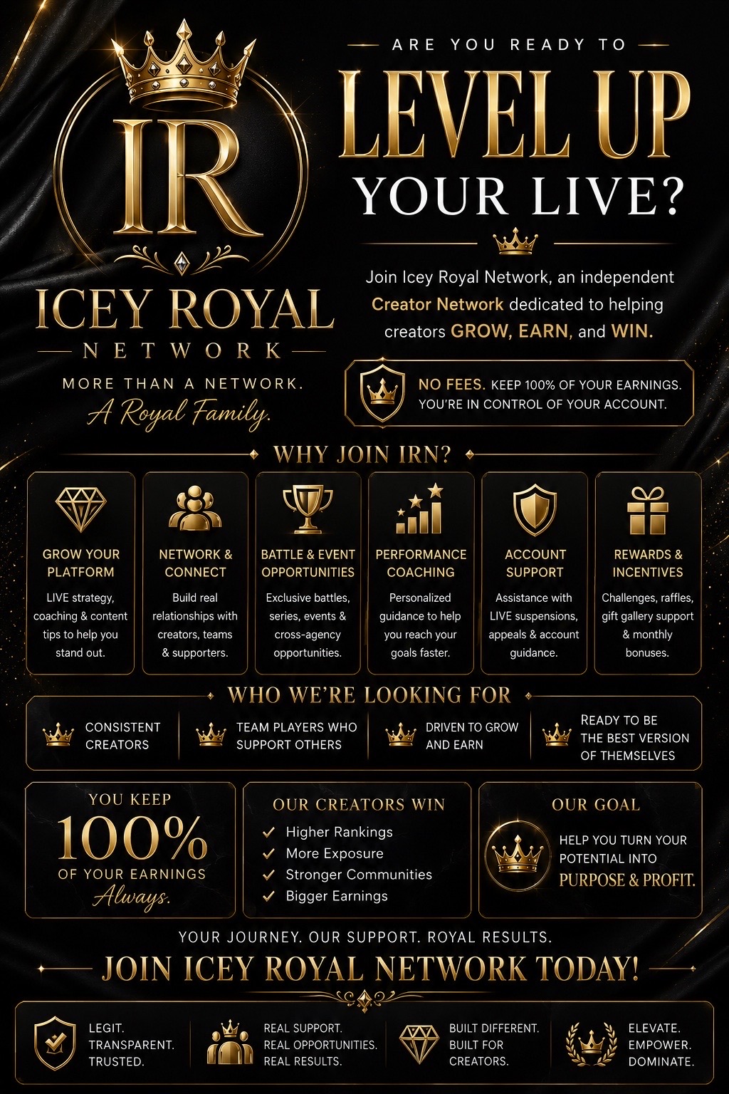 @LoChanel♋️🥶Icey Royal CEO❄️👑