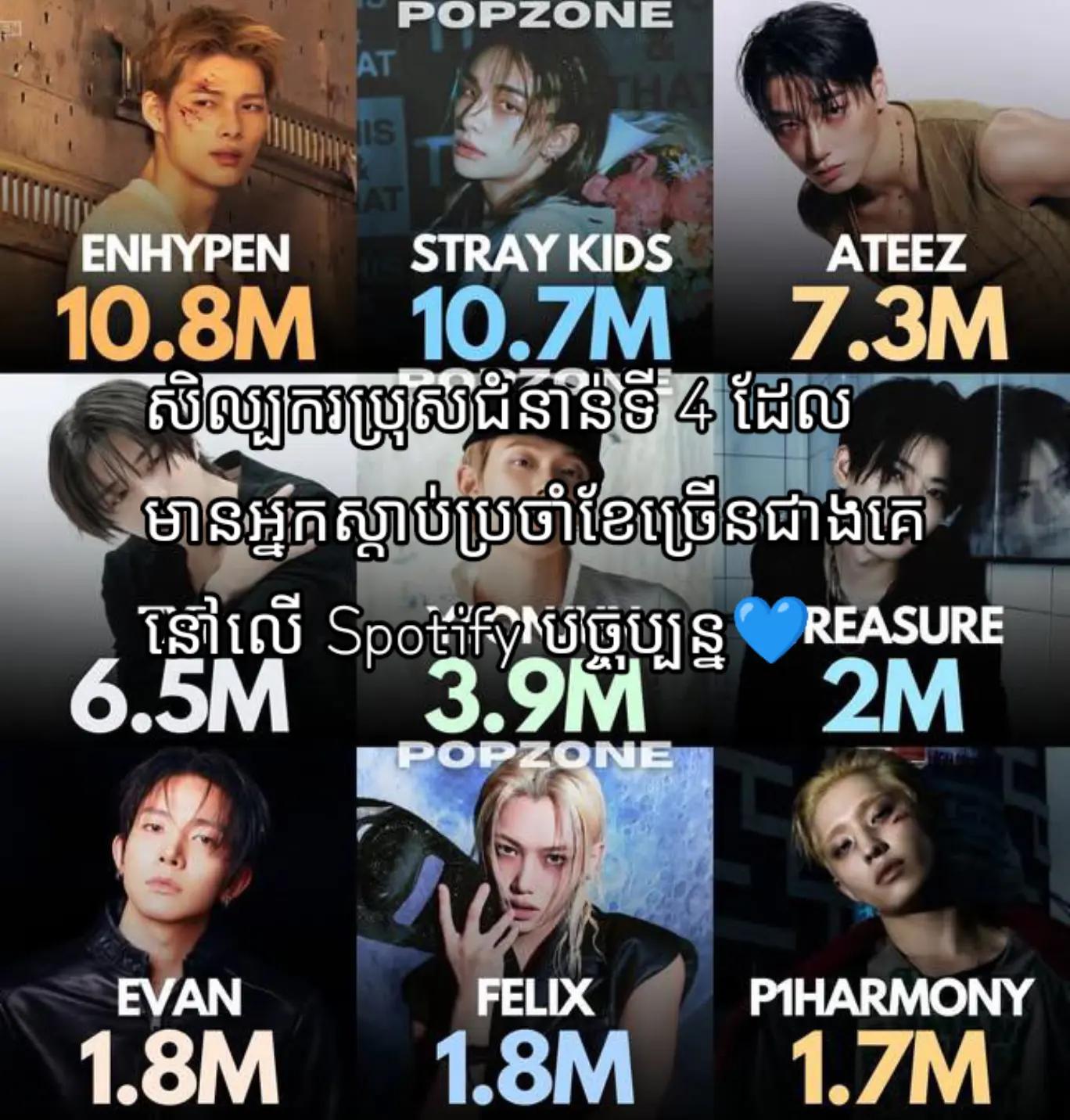 @โ๐๐ฒ-๐ฆูก๐ ๐โฐ๐๐๐ฒ๐ฒโ