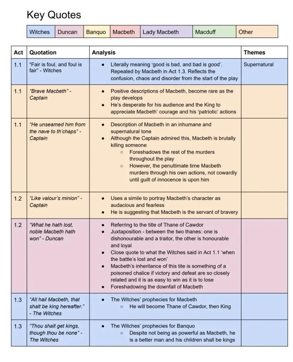 @Ace Learner - GCSE Prep