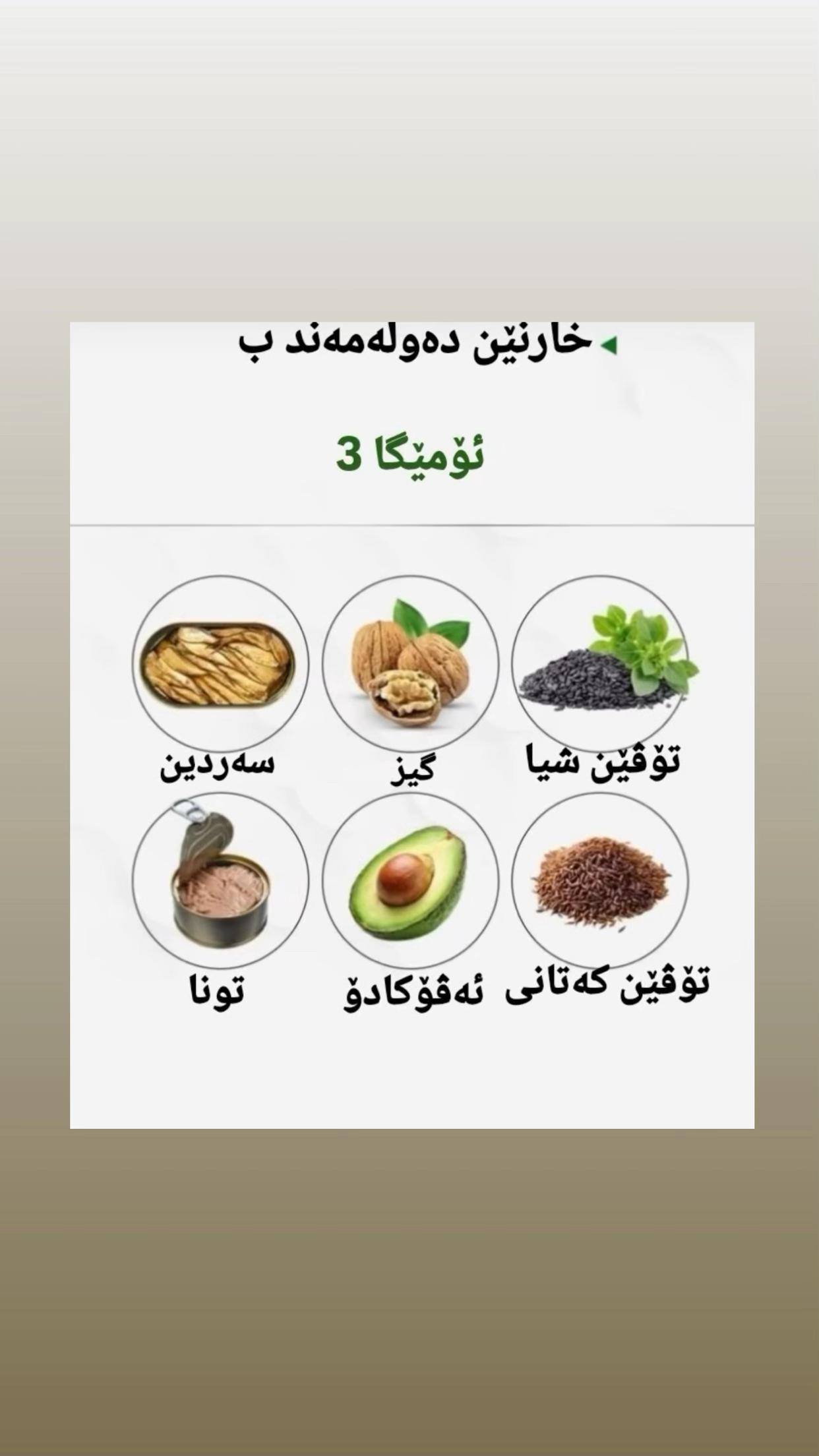 @Dr. Hana AL_kurdi