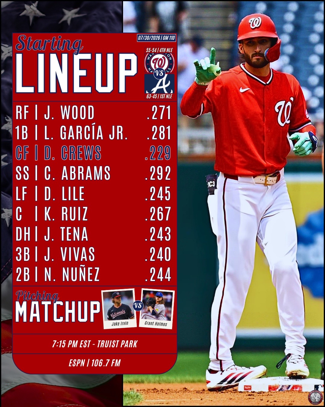 @natsfanatics