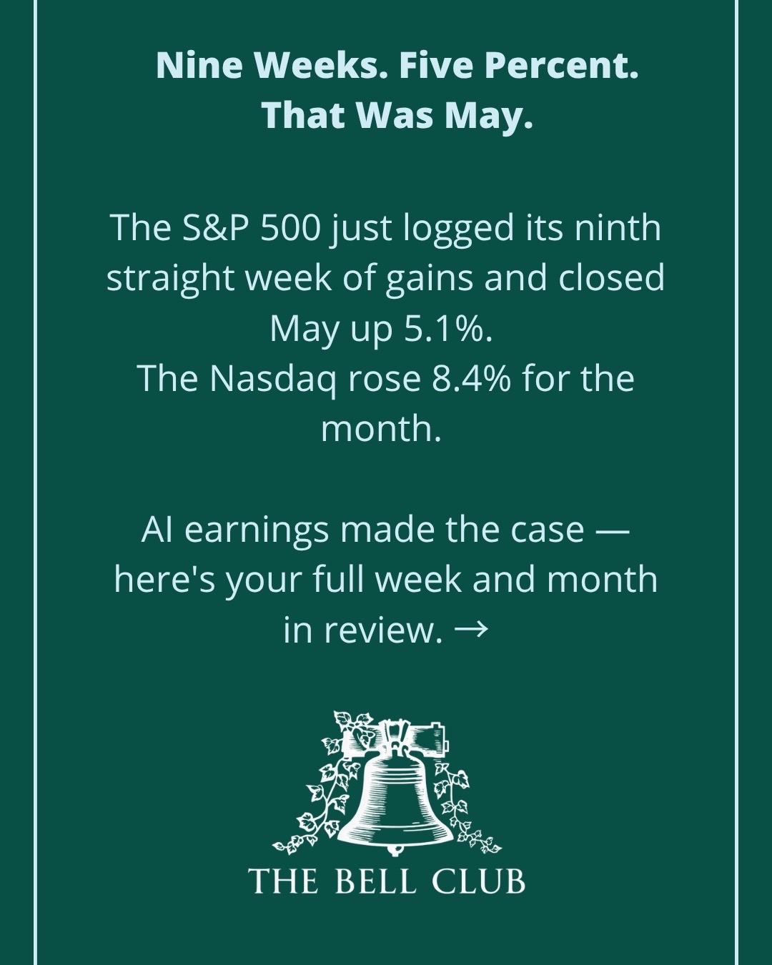 @Kristen Zisek | Market Updates