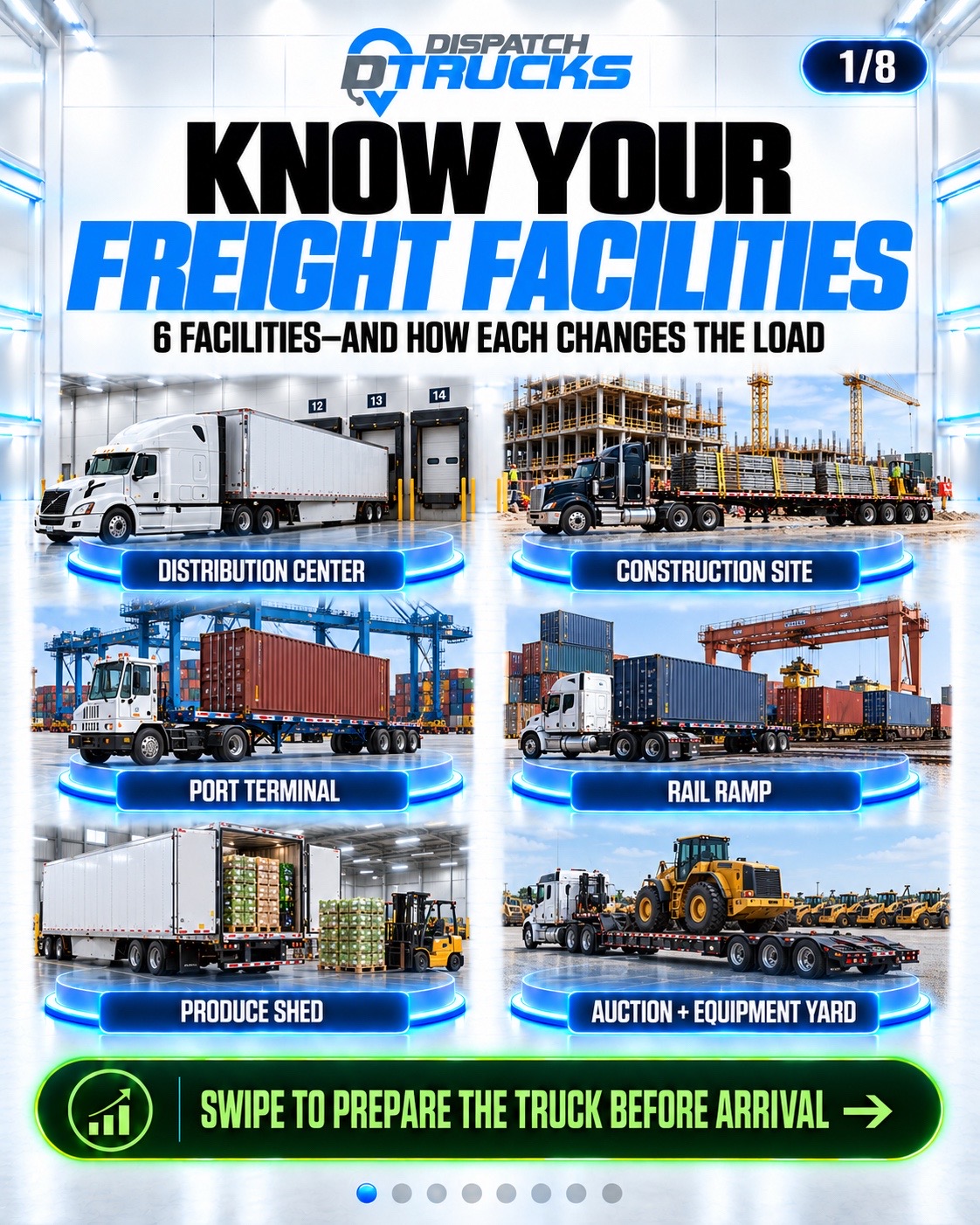 @Dispatch Trucks | Dispatching