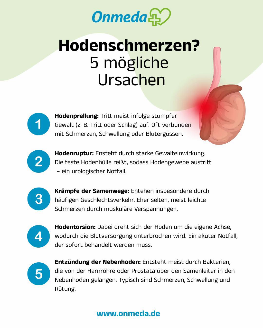 @Onmeda.de