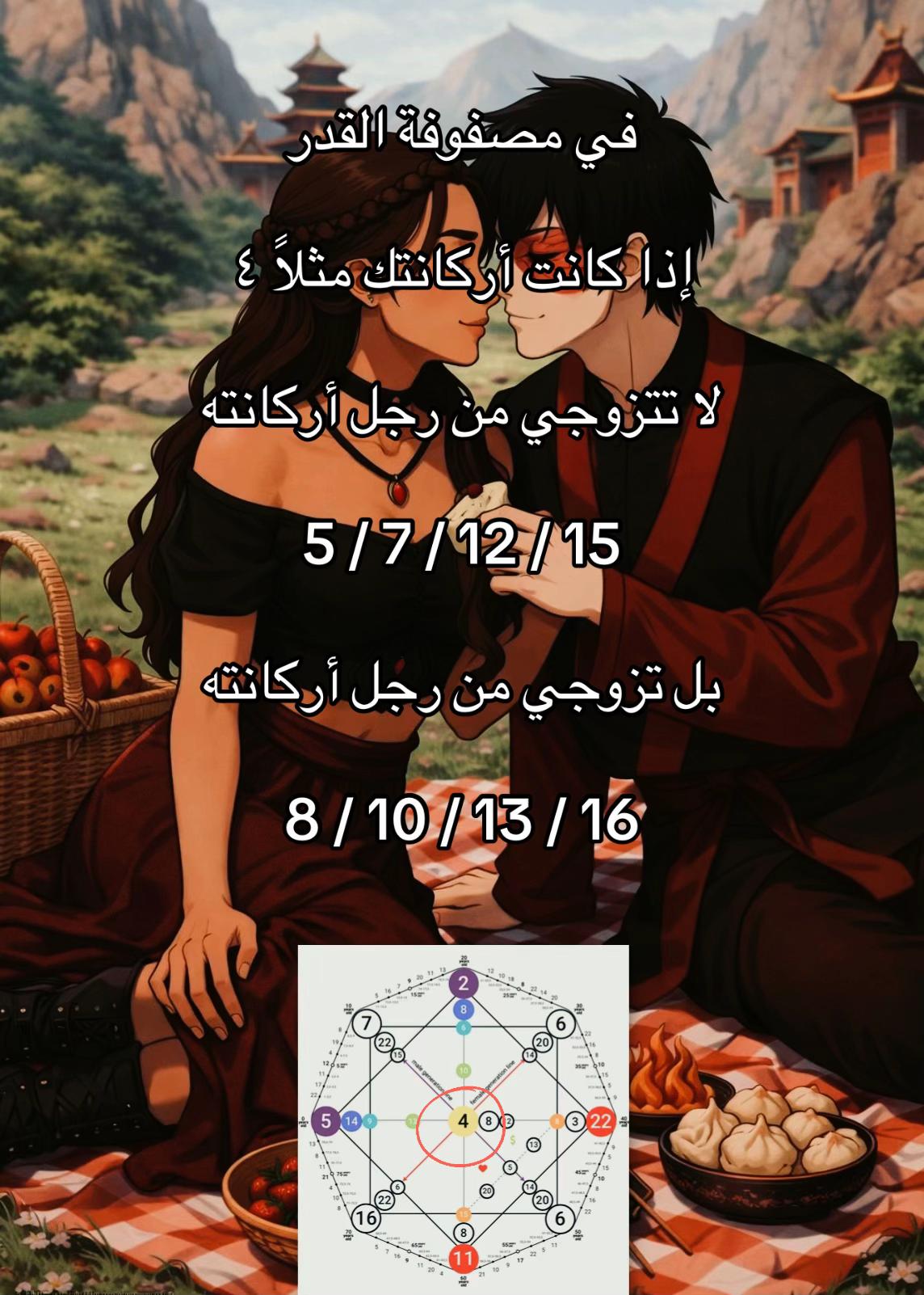 @ᚹ اَلـٰــهَـــدِيّـــة ᚷ