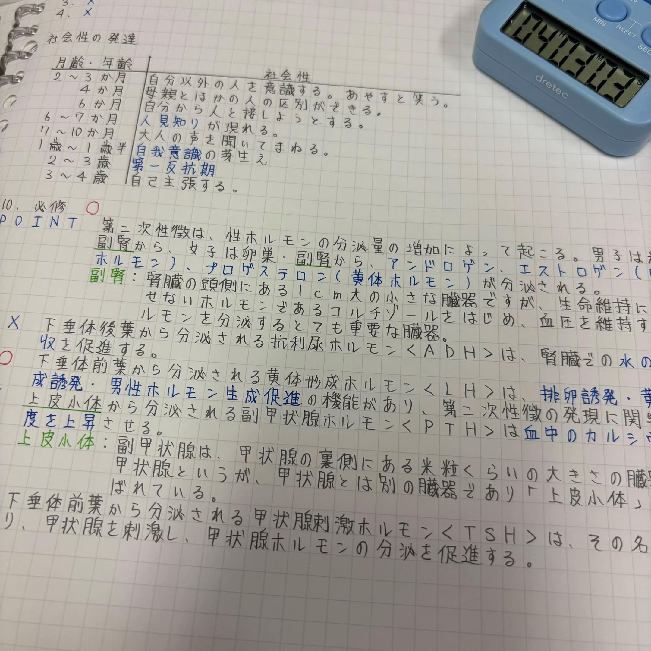 @名無し