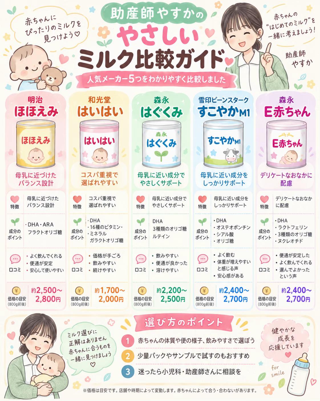 @やすか：助産師歴10年