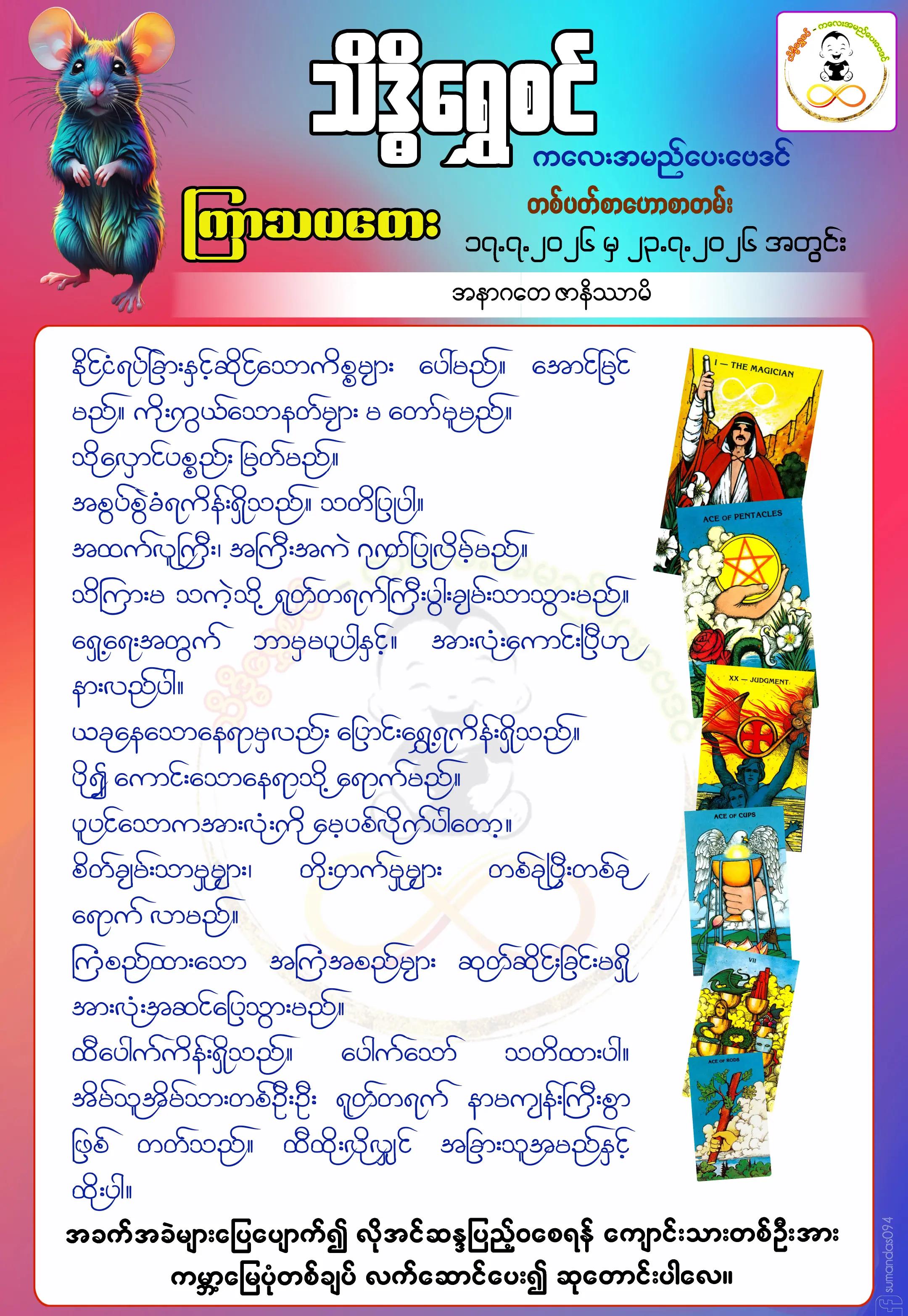 @သိဒ္ဓိရွှေစင် ကလေးအမည်ပေးဗေဒင်