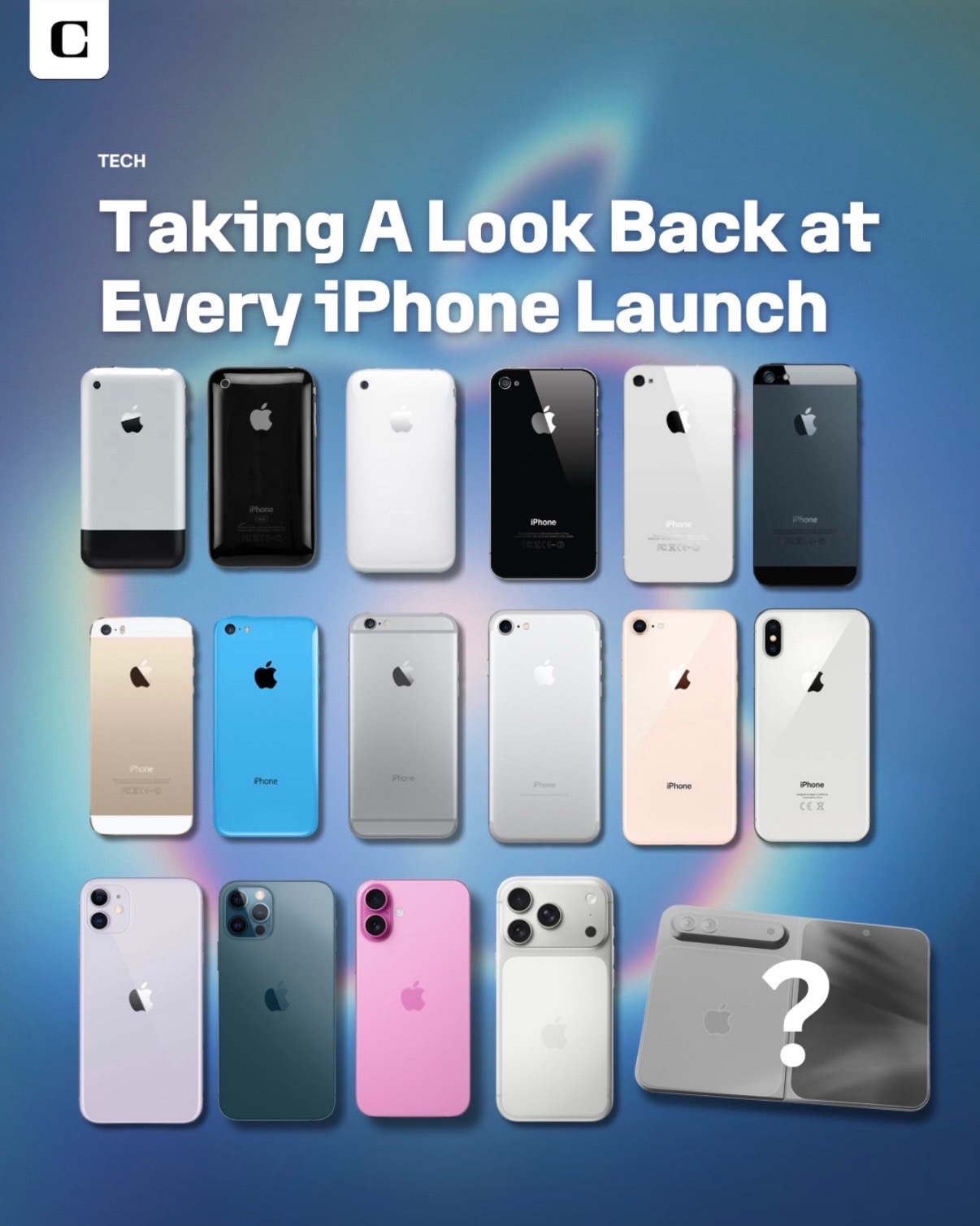 @CNET