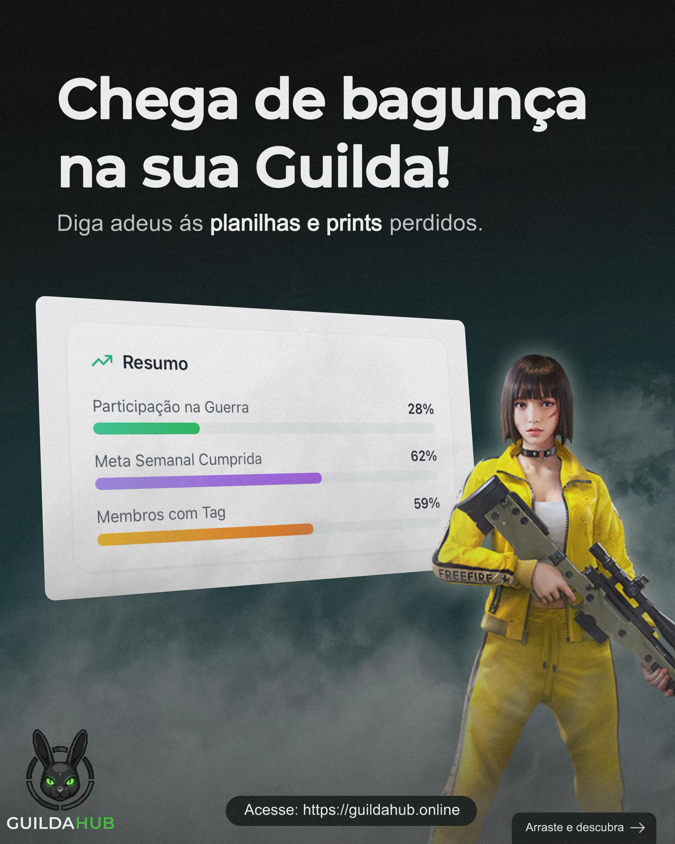 @guildahub