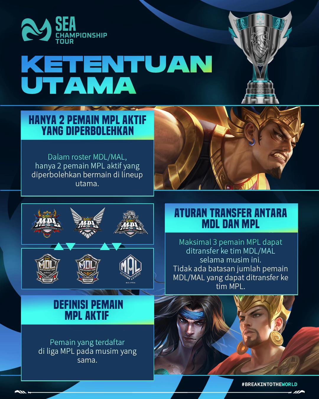 @MPL Indonesia