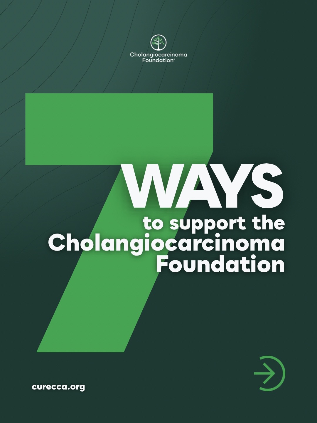 @Cholangiocarcinoma