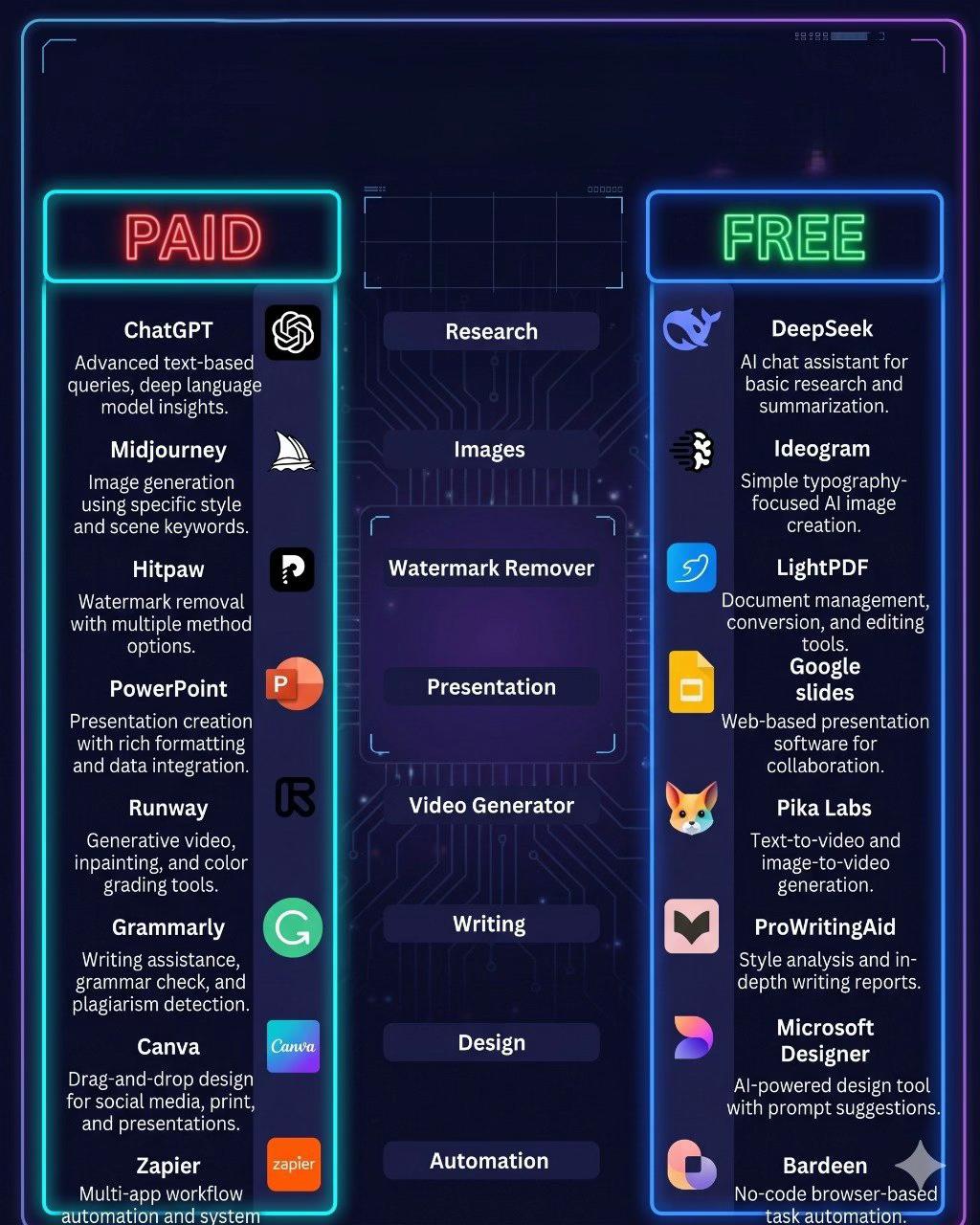 @AI Discovery