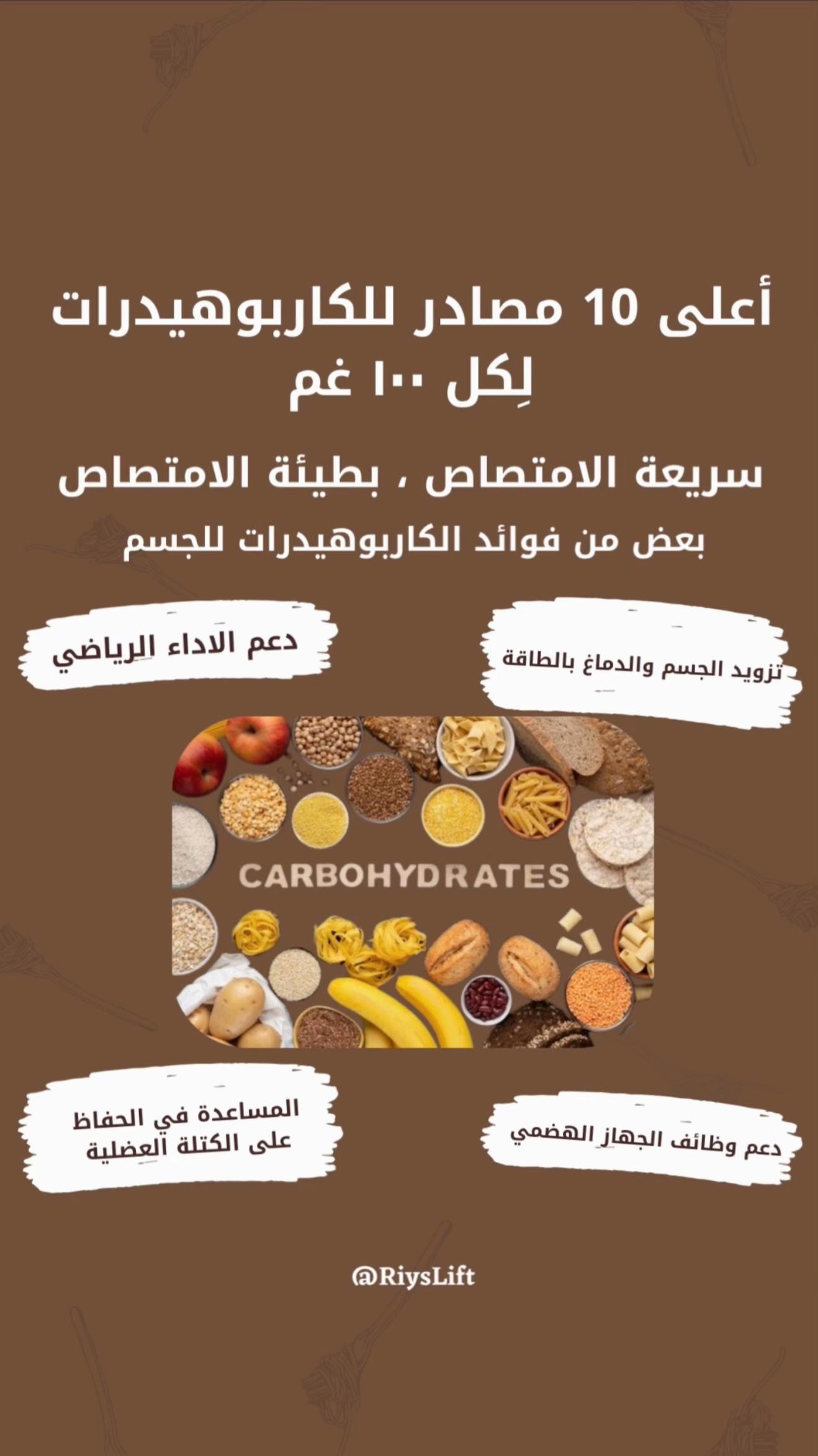 @محمد ال ريس 🏋🏻