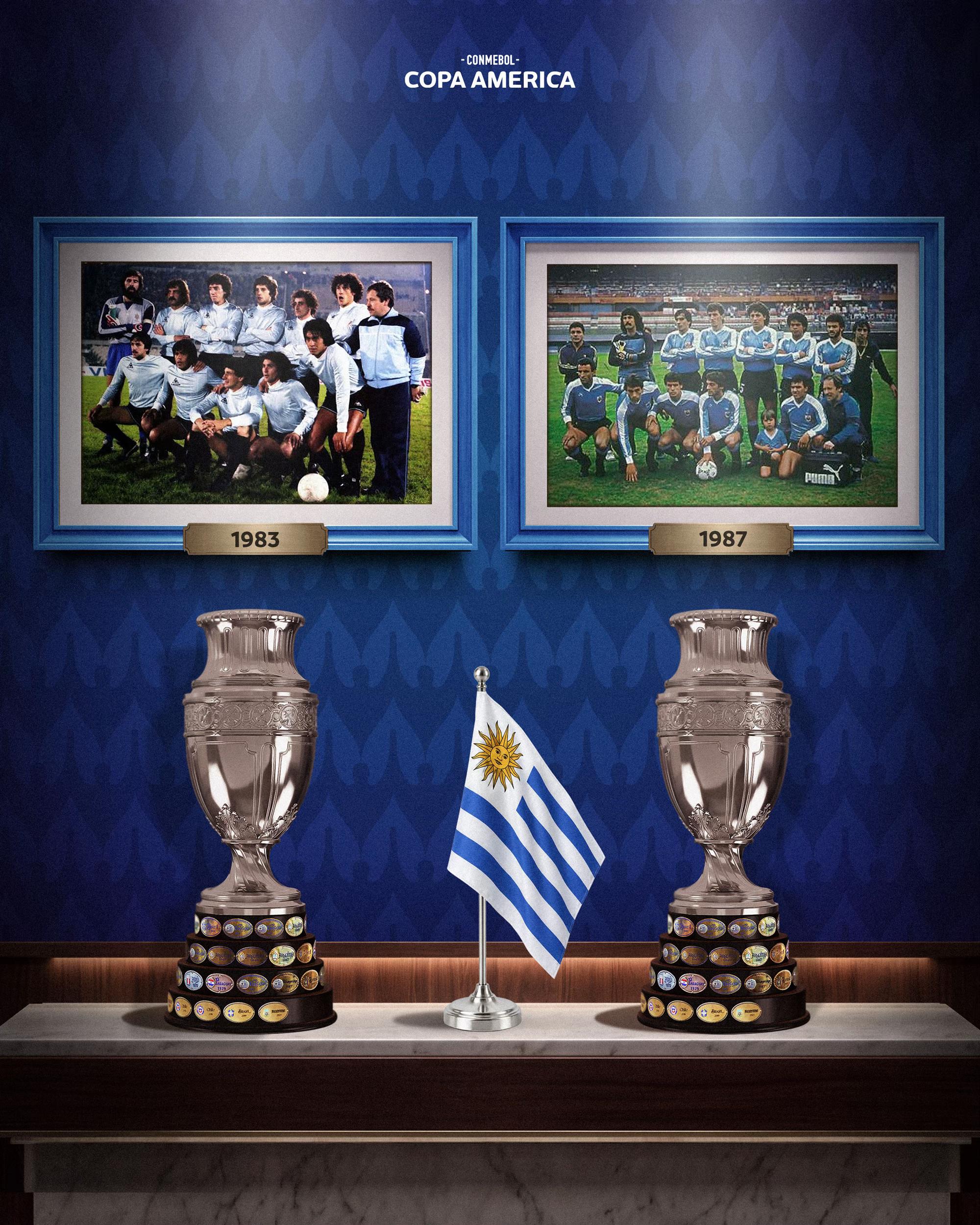 @CONMEBOL Copa América™️