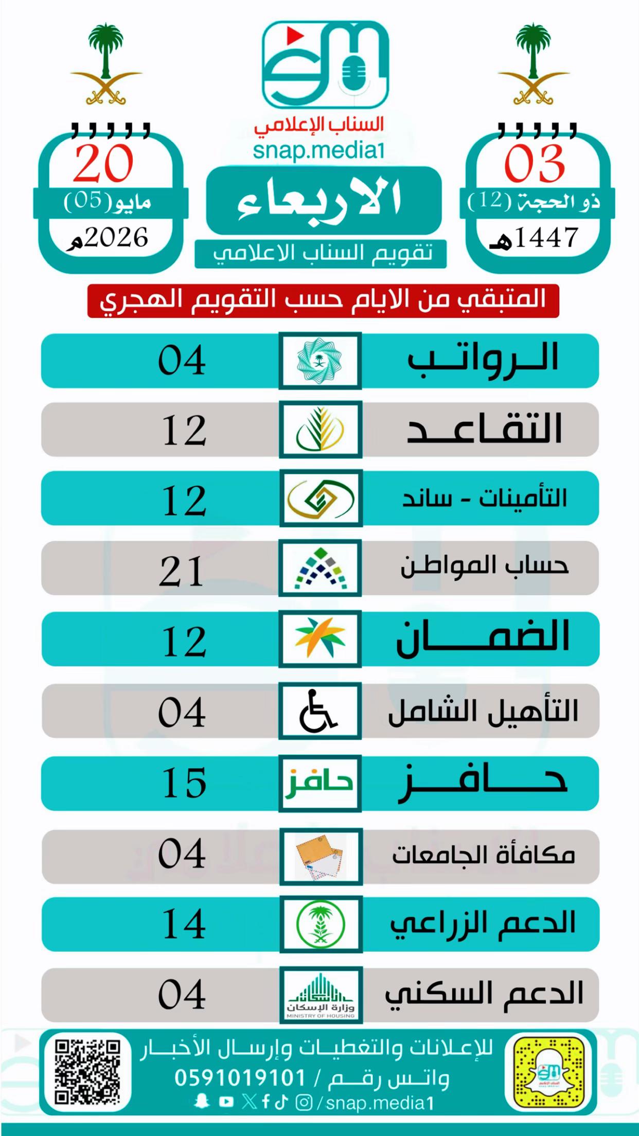 @السناب الإعلامي في السعودية