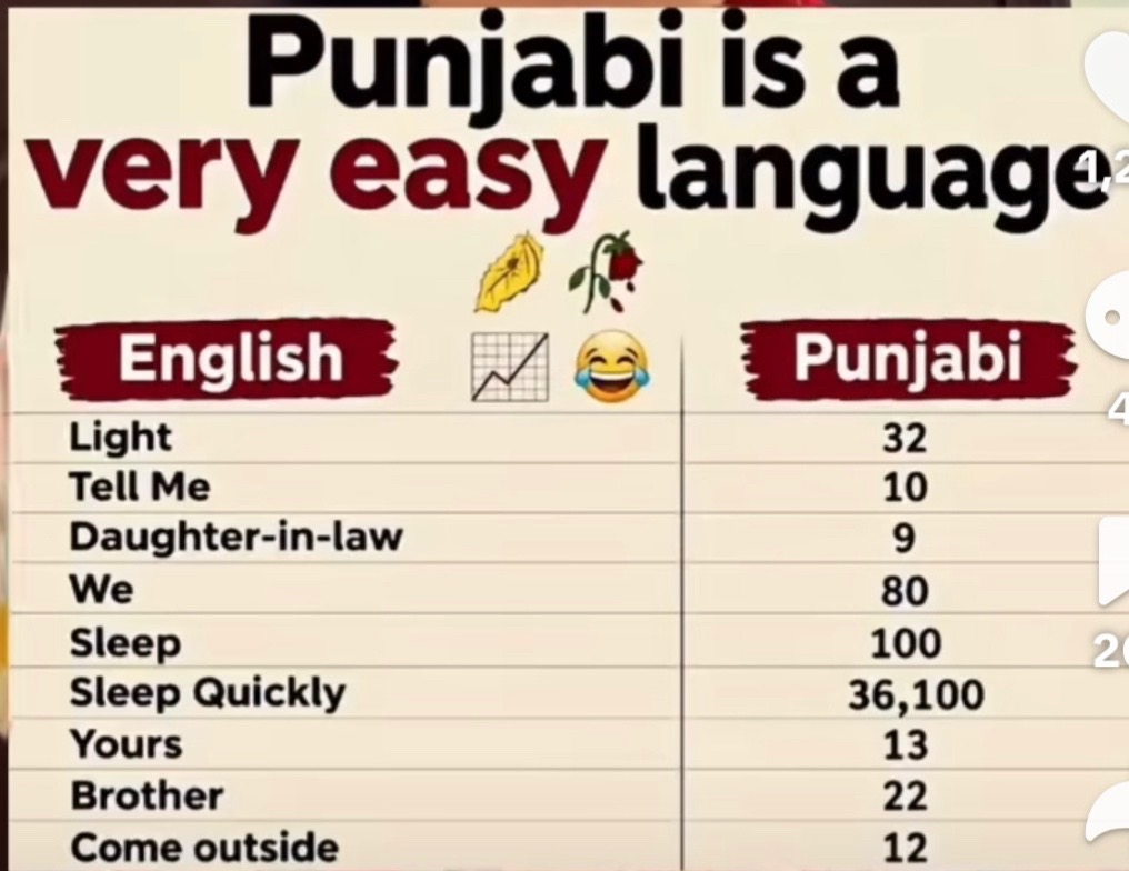 @Duniya daari