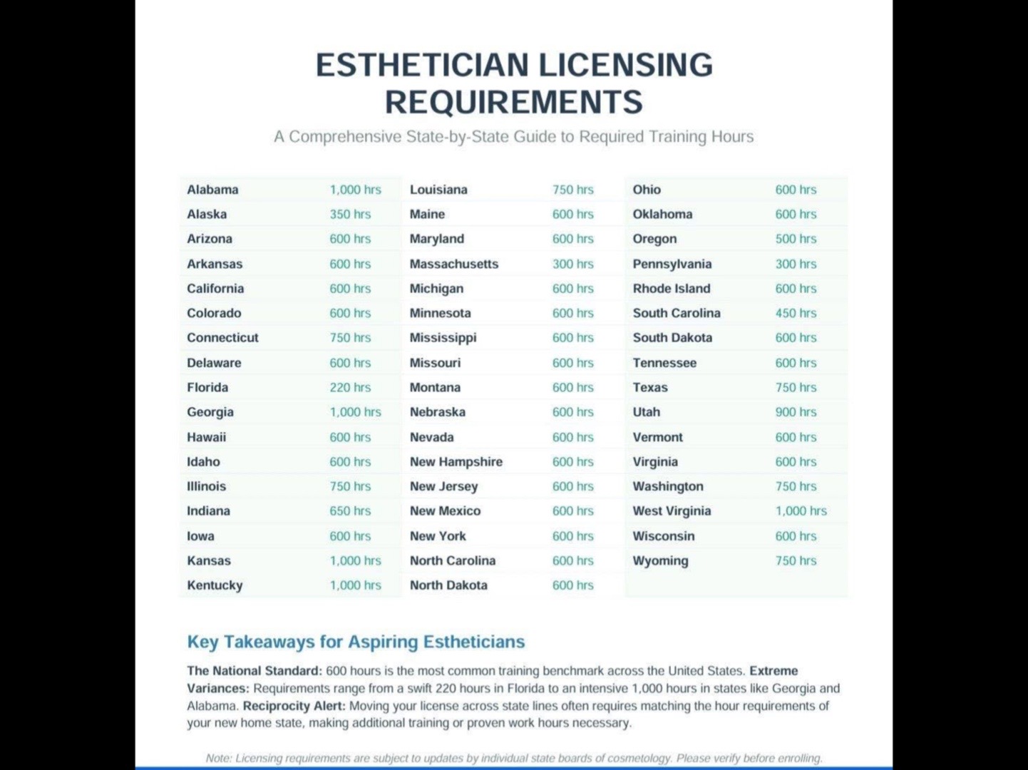 @FLORIDASTUDENTCOSMETOLOGYSCHOO