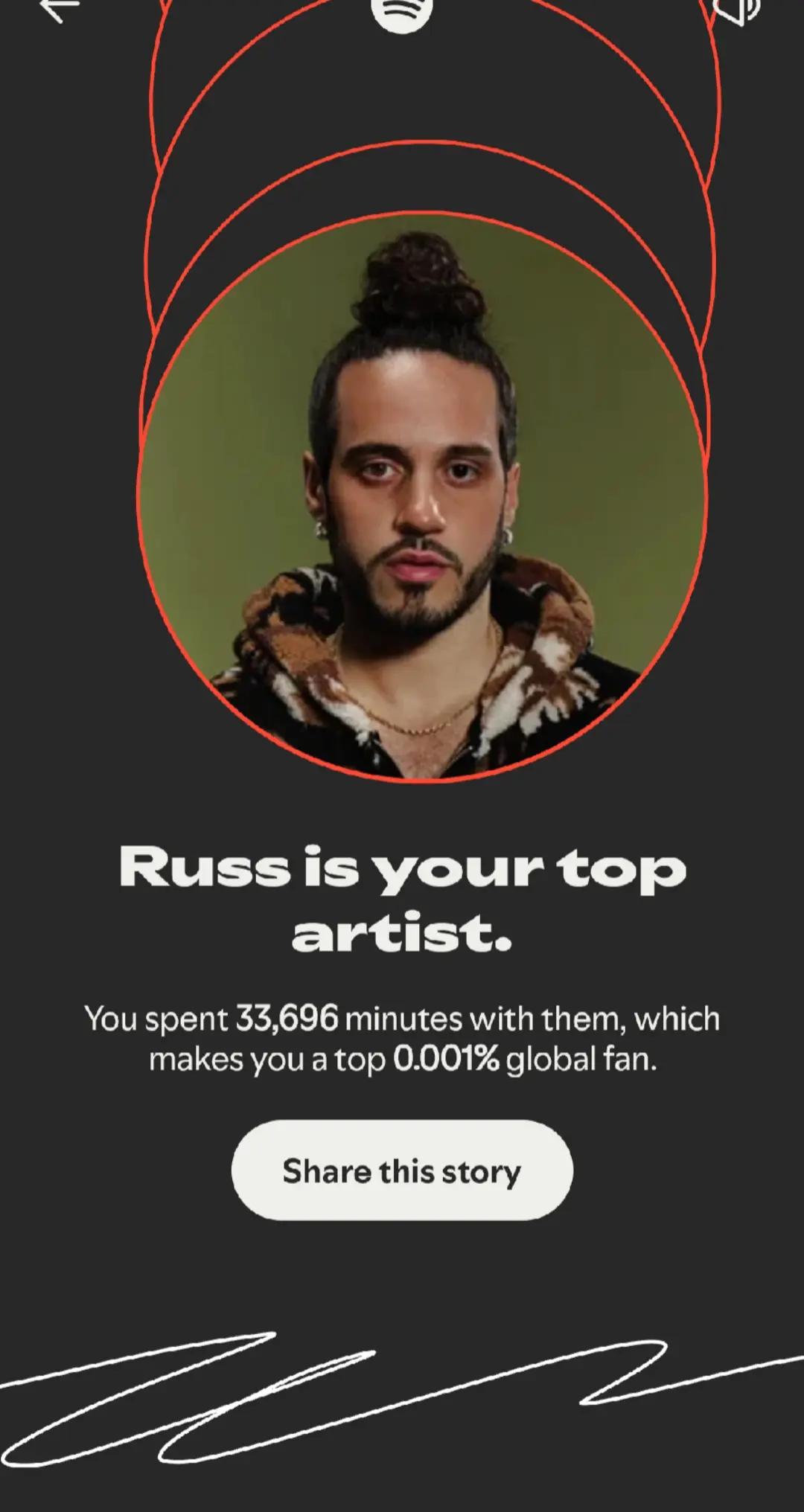 @Kayla
