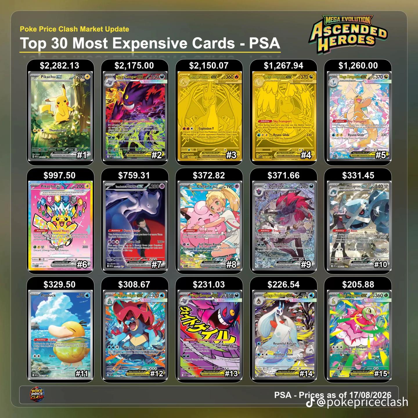 @333 Card Shop