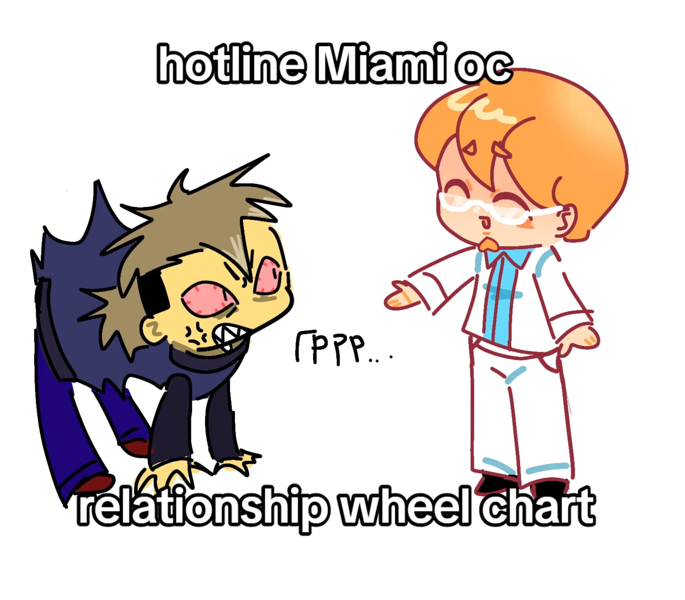 @️Mimi
