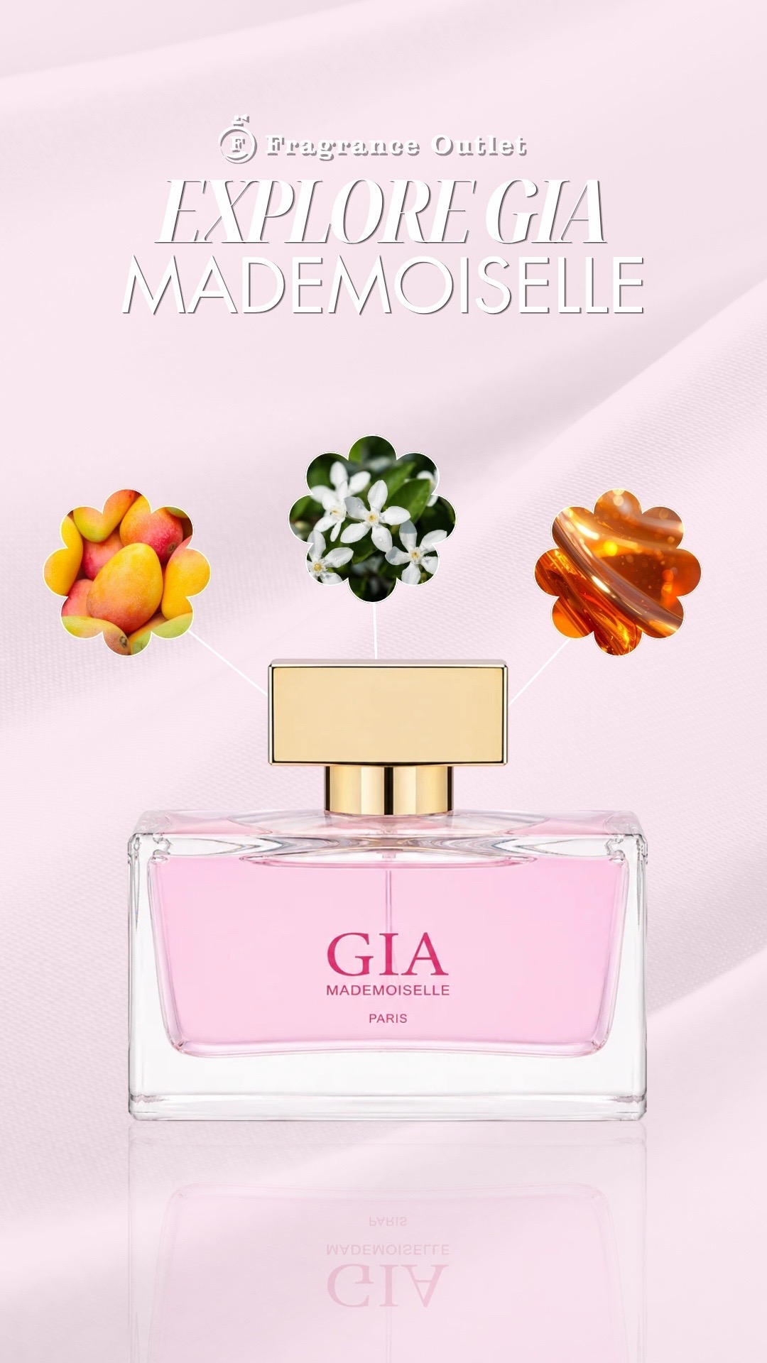 @Fragrance Outlet-Shop