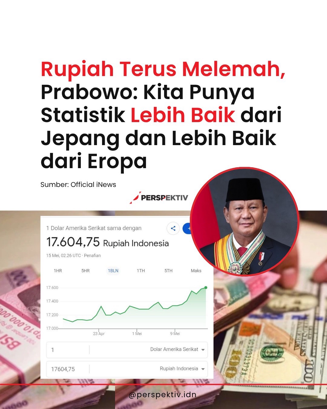 @Perspektiv Indonesia