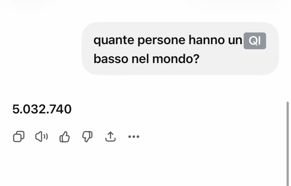 @Odiamo la Destra
