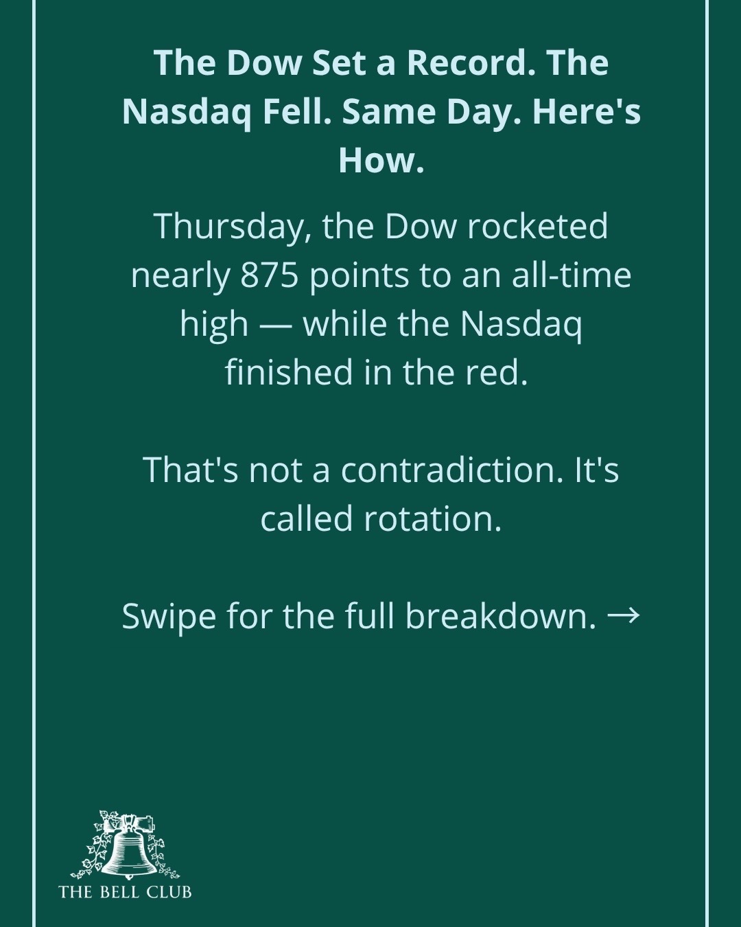@Kristen Zisek | Market Updates