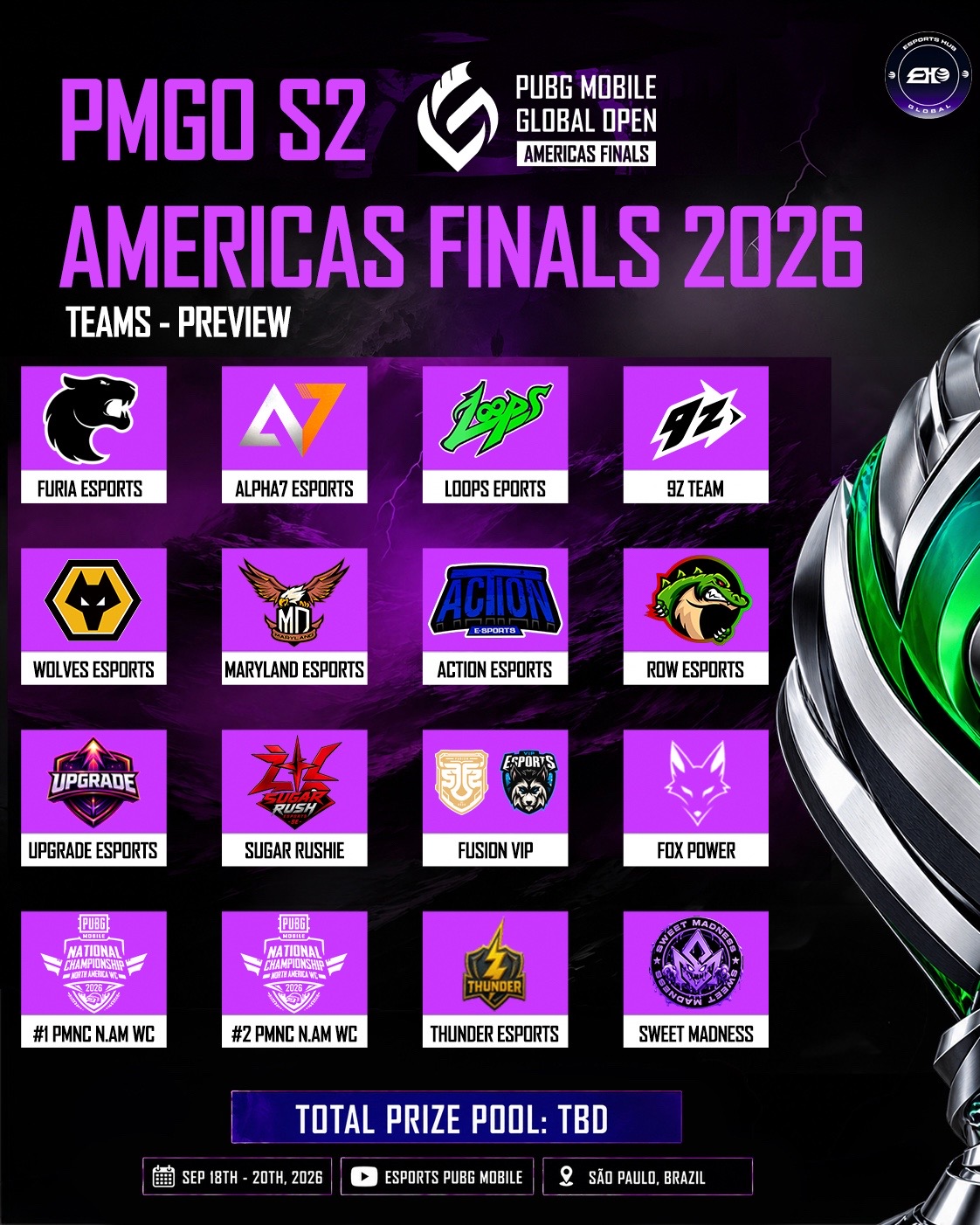 @esportshubglobal
